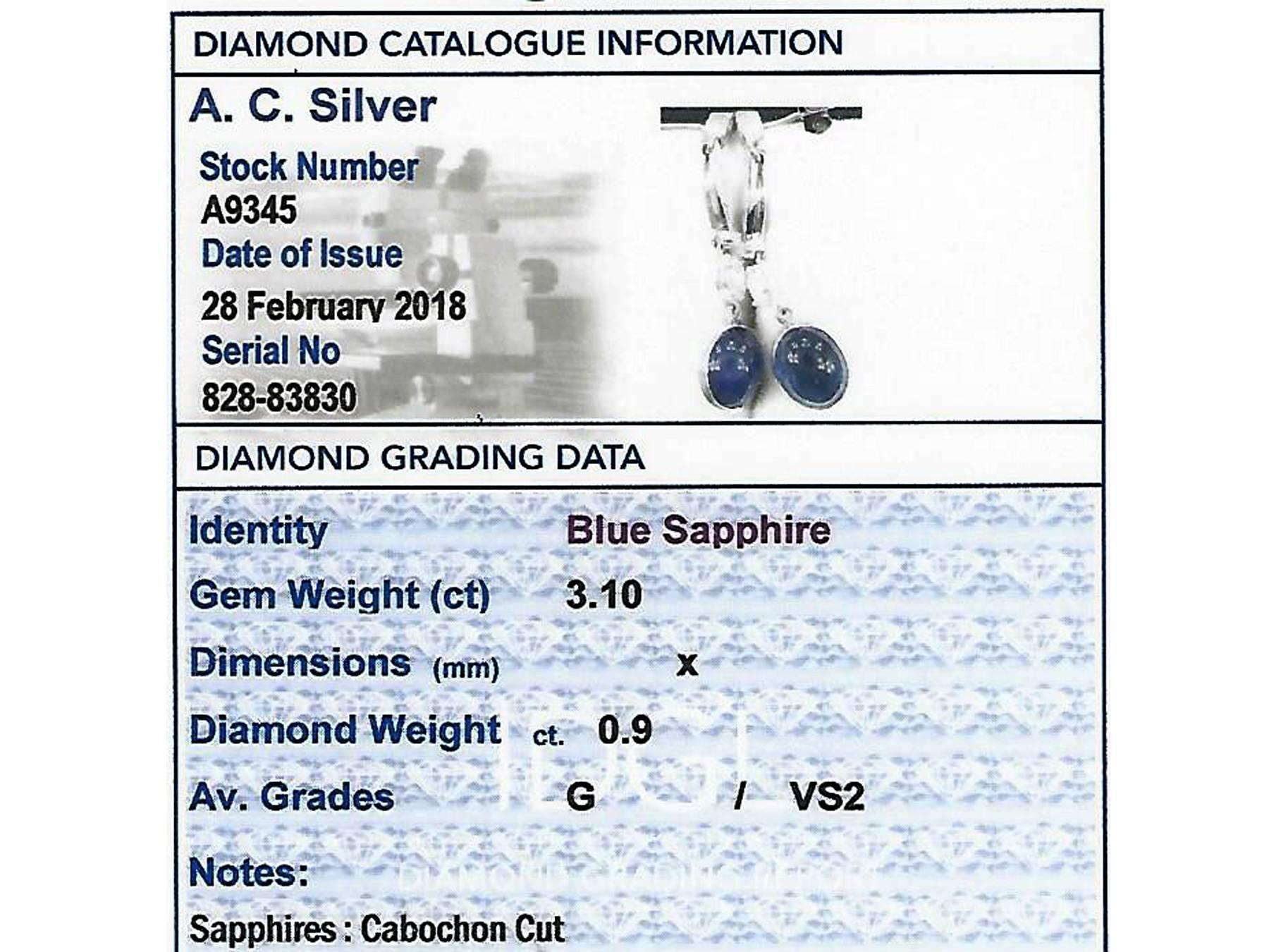 Contemporary 3.10 Carat Sapphire and Diamond, Platinum Drop Earrings 3