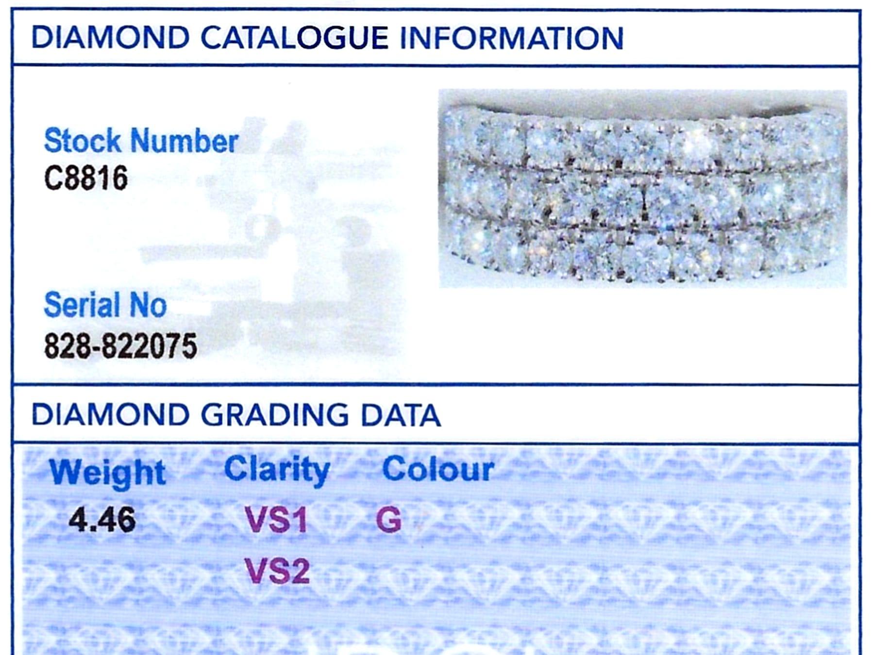 Contemporary 4.46Ct Diamond and Platinum Triple Row Eternity Ring 2013 For Sale 1