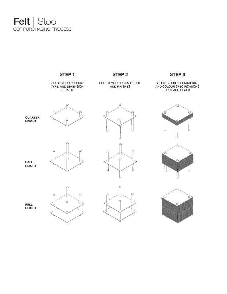 Contemporary Stacklab Felt Series Stool - Merino Wool & Metal Legs For Sale
