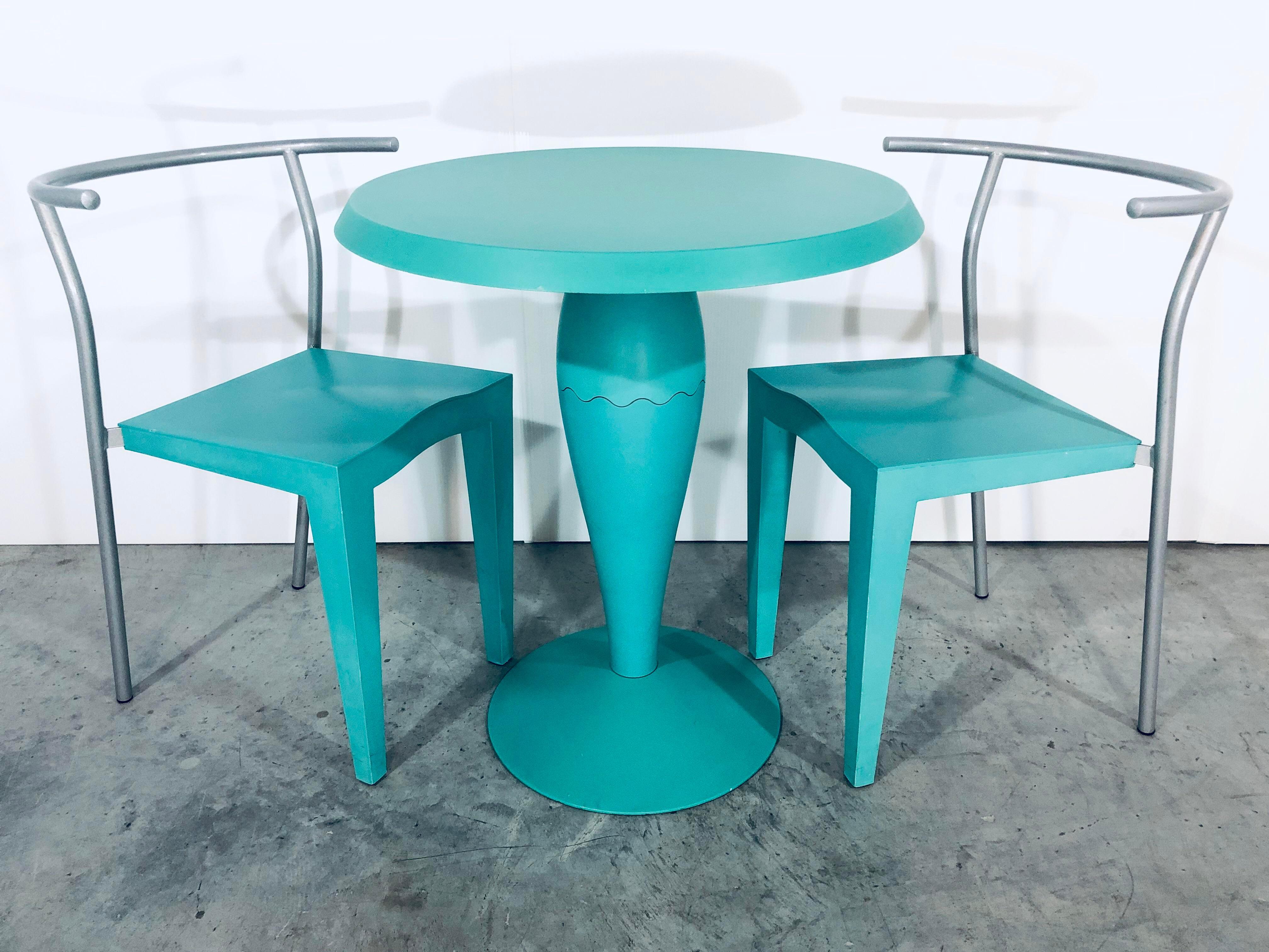 Rare mint green plastic and aluminum Dr Glob chairs and mint green Miss Balu’ bistro table set designed by Philippe Starck for Kartell.

Dimensions:
Chairs:
W 18.5”, D 18”, H 28.5”, SH 18
Table:
W 25”, D 25”, H 28.5”.