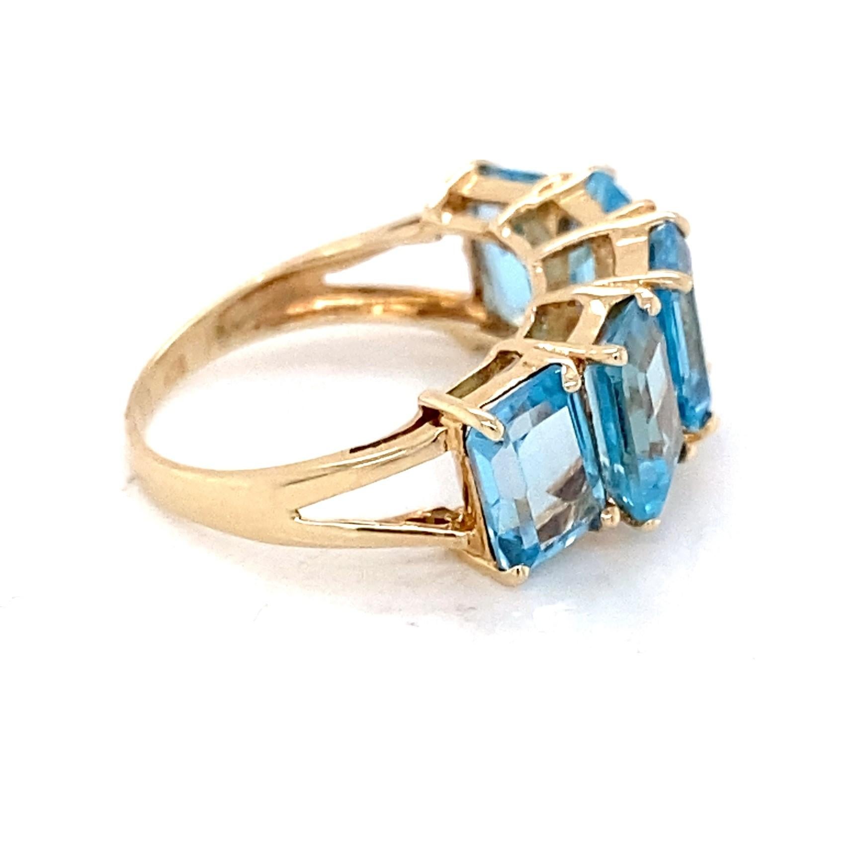 Contemporary Sky Blue Topaz Yellow Gold Fashion Ring In Good Condition In Towson, MD