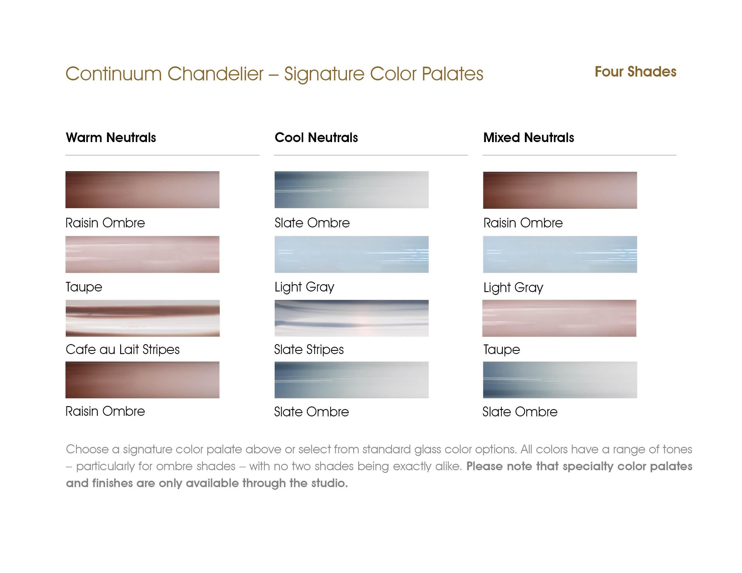 Continuum 64 Kronleuchter: Schiefer, Taube, Graues Glas by Avram Rusu STUDIO im Angebot 2