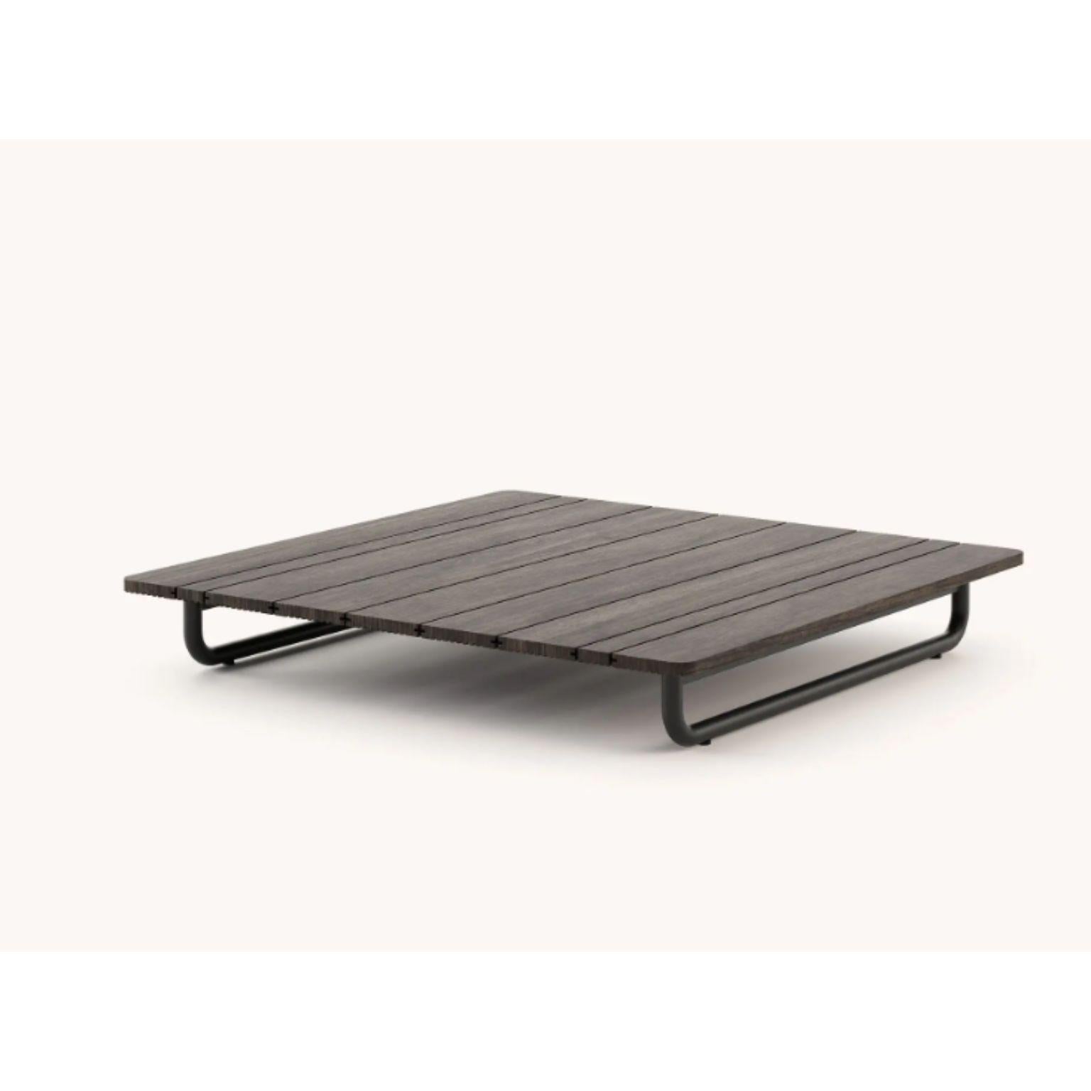 Copacabana center table by Domkapa.
Materials: black texturized stainless steel, bamboo wood. 
Dimensions: W 105 x D 105 x H 19 cm.
Also available in different materials. 

Copacabana Coffee Table provides family-friendly comfort through