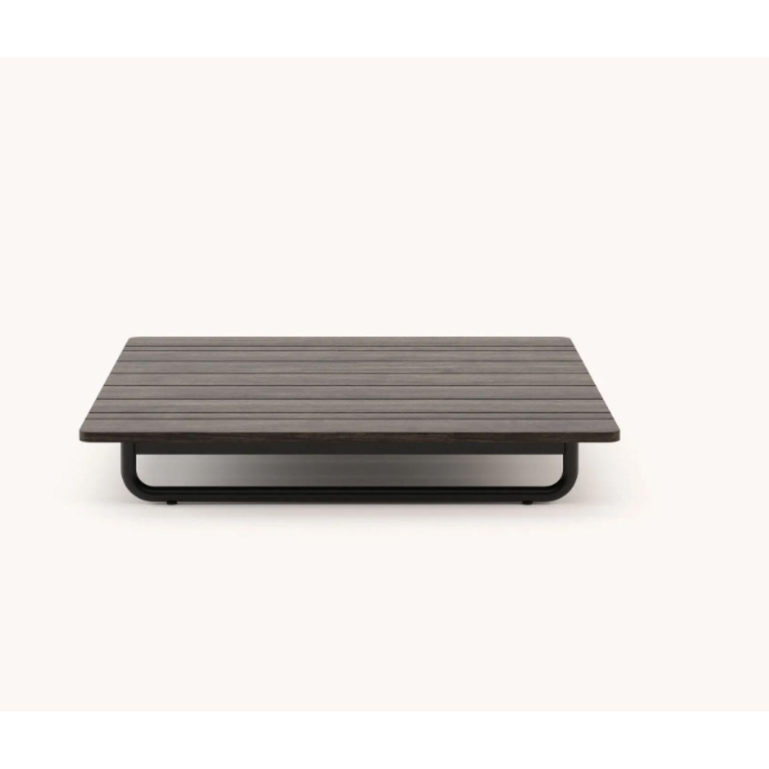 Post-Modern Copacabana Center Table by Domkapa For Sale