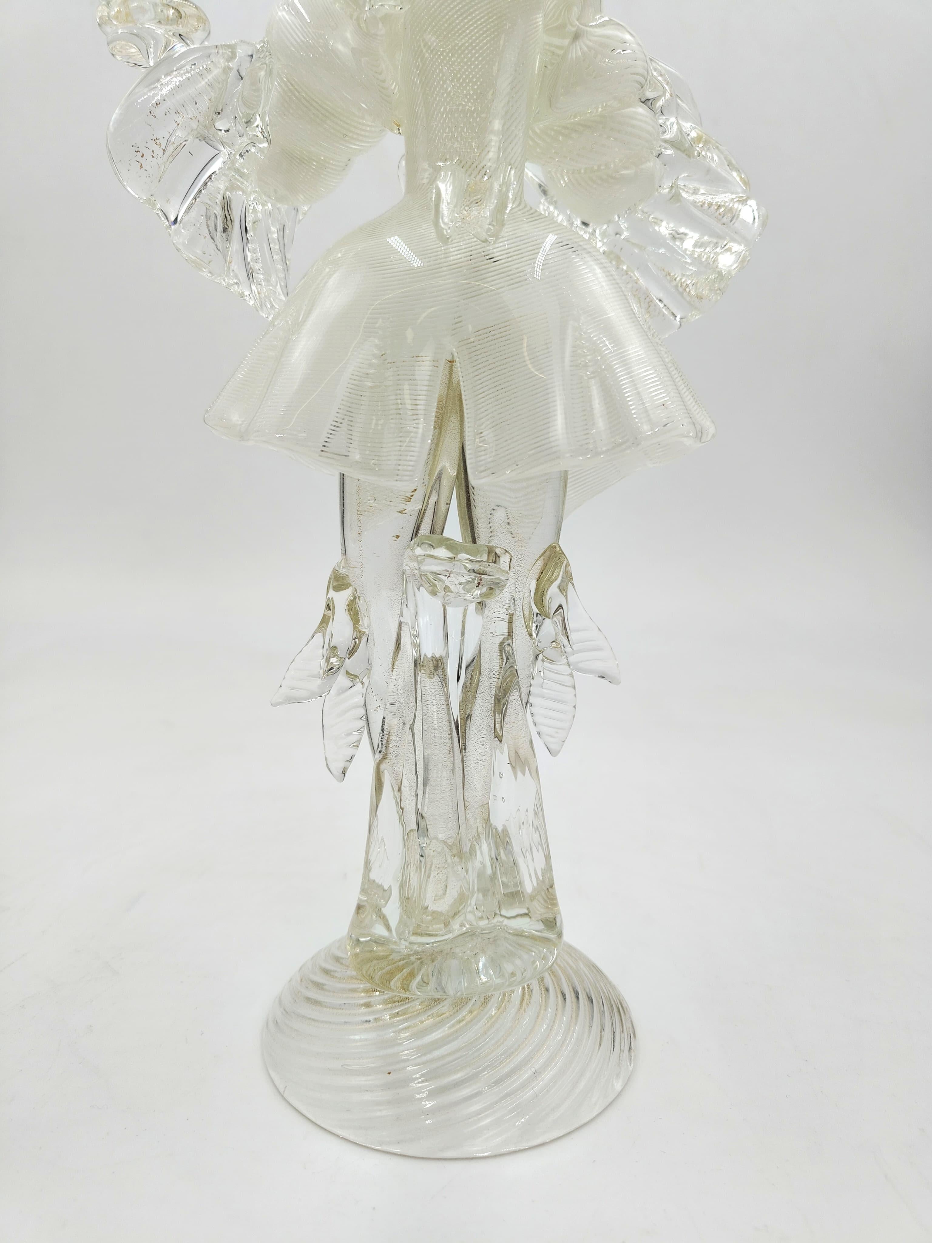 Pair of Murano glass candlesticks, Goldoni figurines, Italy, 1980s For Sale 2