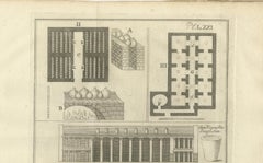 Coptic Monastery Plan, Ammonia Oven & Egg Incubator, Egypt c.1776