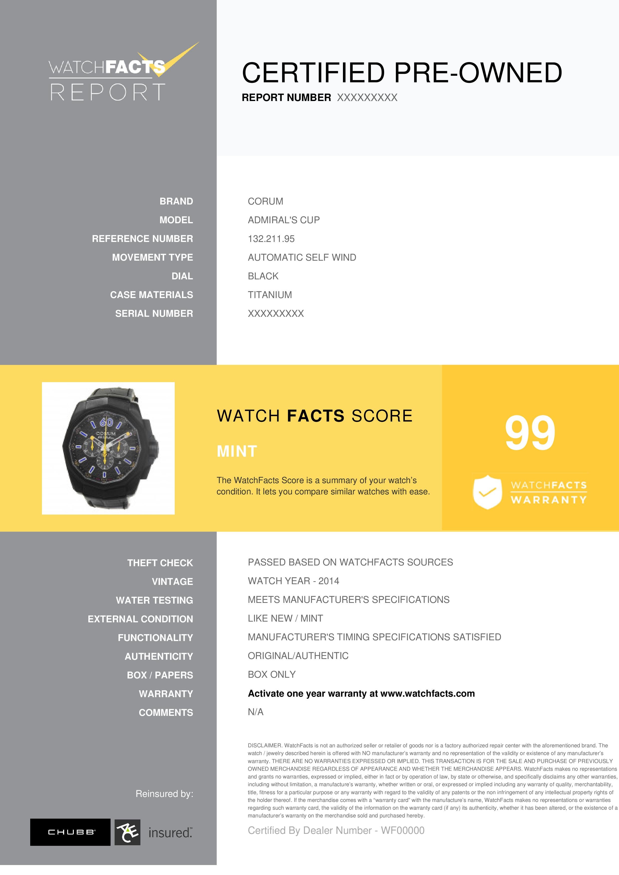 Corum Admiral's Cup Reference #: 132.211.95. Mens Automatic Self Wind Watch Titanium Black 45 MM. Verified and Certified by WatchFacts. 1 year warranty offered by WatchFacts.
