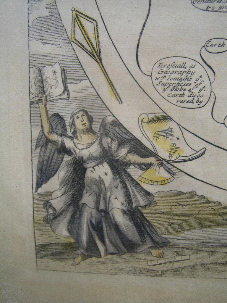 Cosmgraphie et astrologie, 1686 de Richard Blome, de la première édition en vente 3