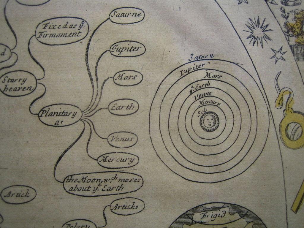 Cosmographie et astrologie
Grande plaque ovale gravée d'inscriptions exposant les différentes parties de la cosmographie et de l'astronomie ; en bas, deux figures emblématiques avec, de part et d'autre, des instruments scientifiques. Lettré avec le