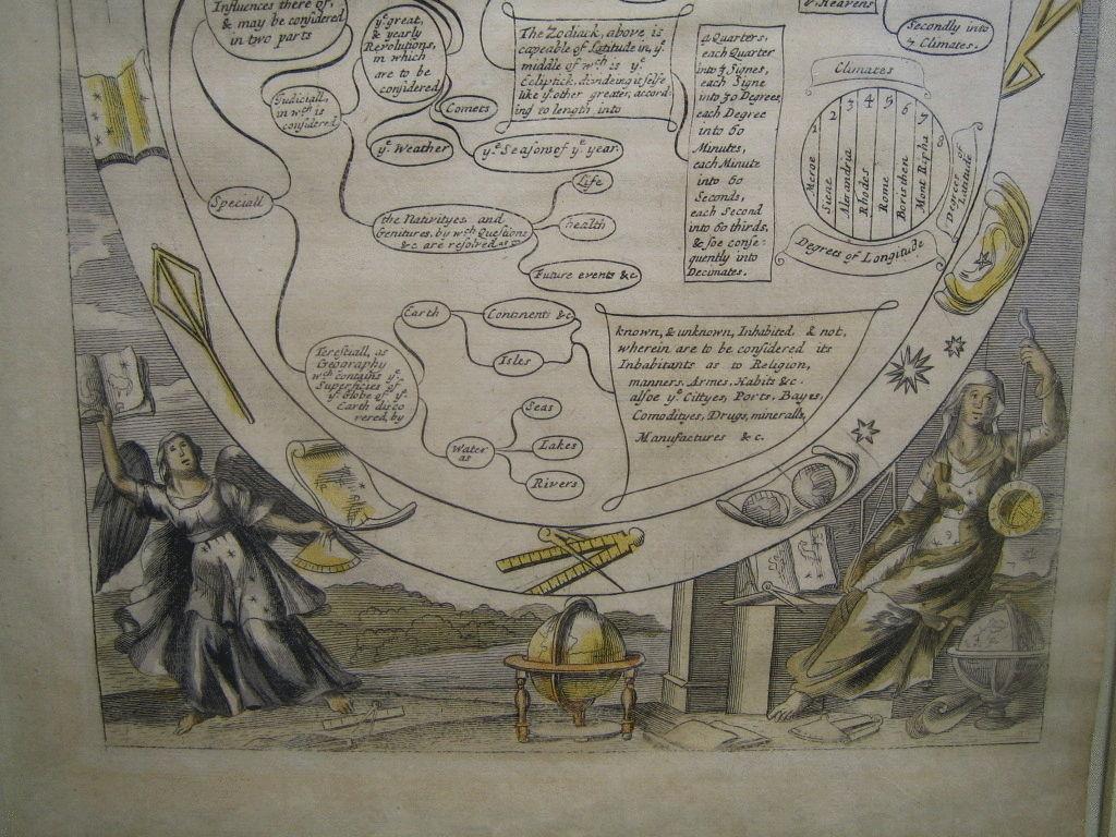 Charles II Cosmgraphie et astrologie, 1686 de Richard Blome, de la première édition en vente