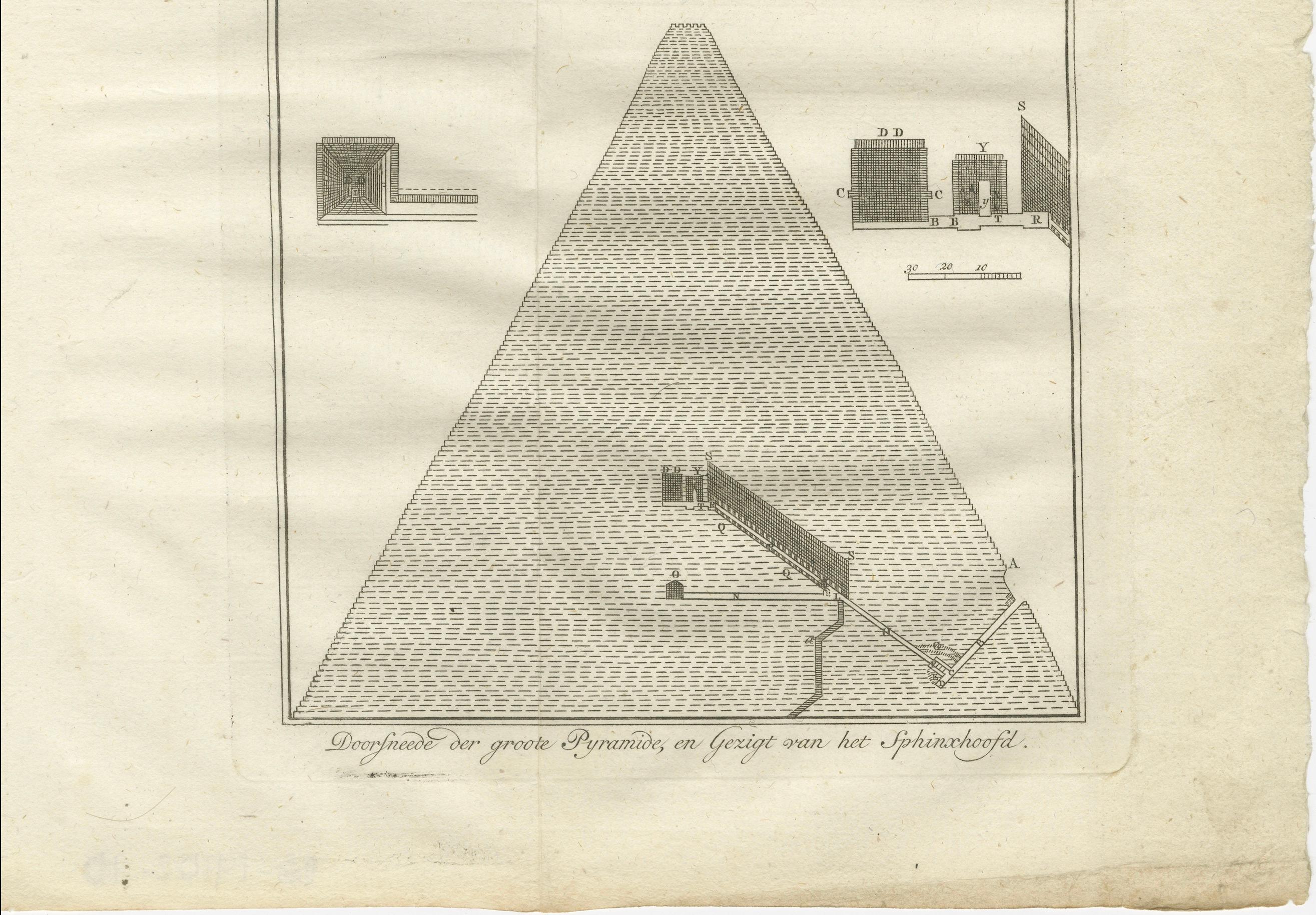 Sección transversal de la Gran Pirámide y la Cabeza de la Esfinge - Egipto Grabado de 1776 Holandés en venta