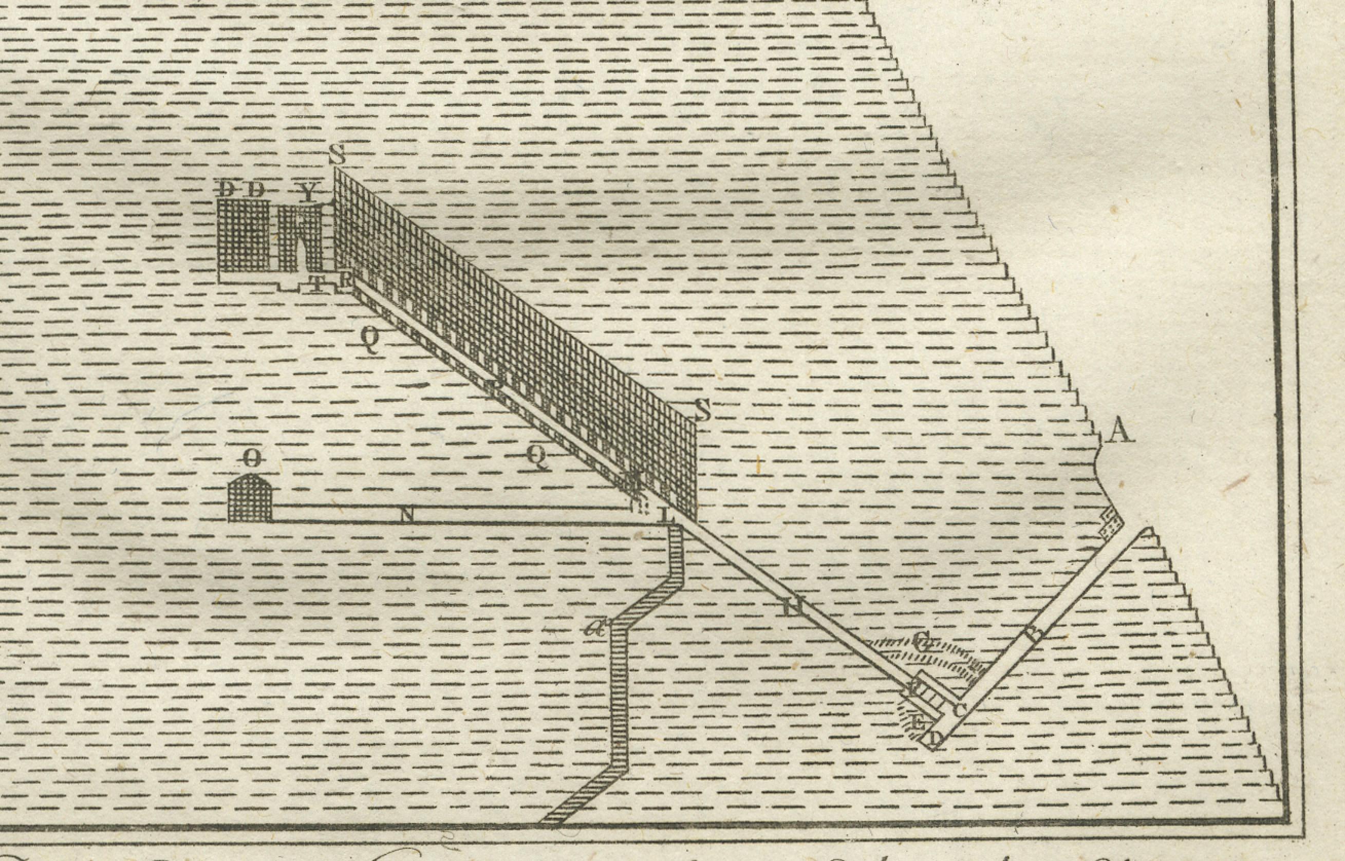 Sección transversal de la Gran Pirámide y la Cabeza de la Esfinge - Egipto Grabado de 1776 en Bueno estado para la venta en Langweer, NL