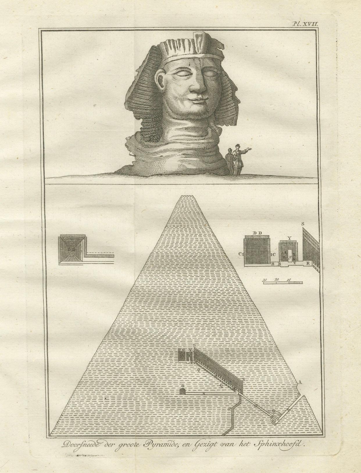 Sección transversal de la Gran Pirámide y la Cabeza de la Esfinge - Egipto Grabado de 1776 en venta 2
