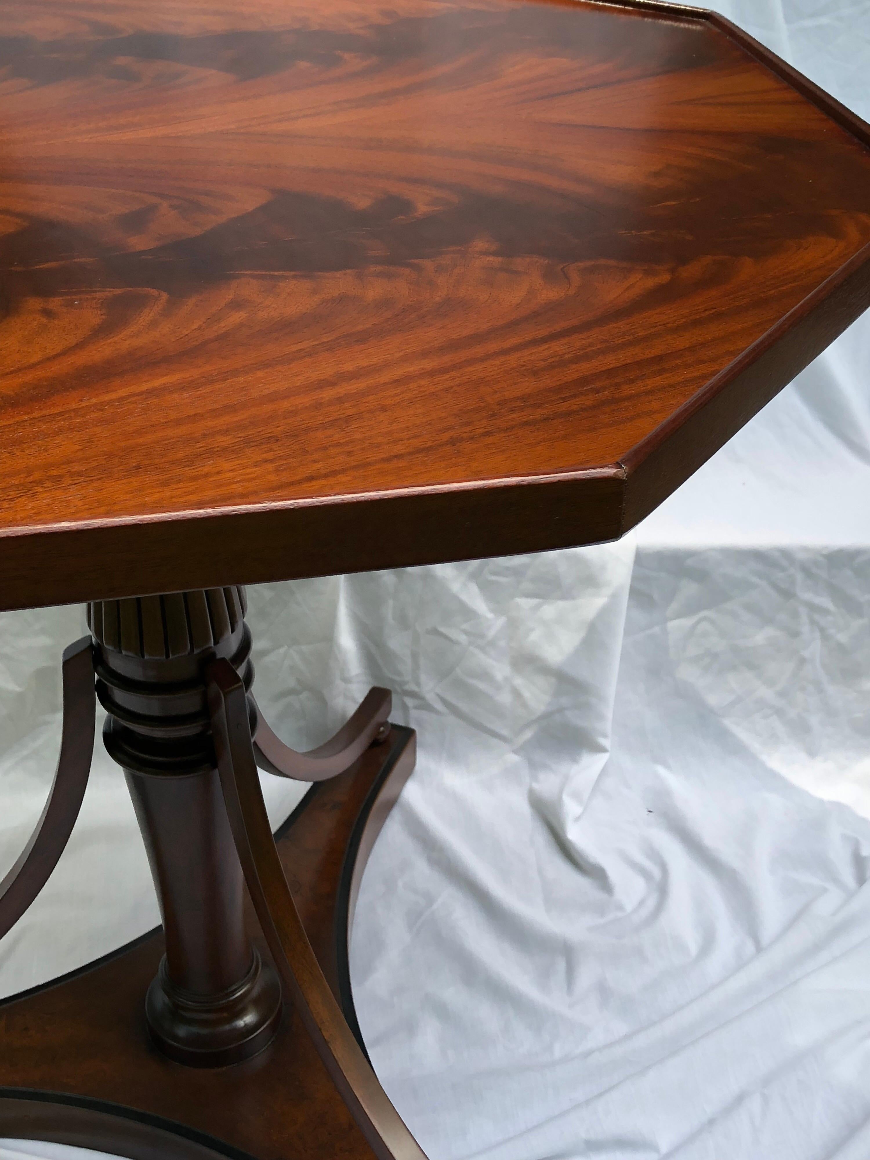 Octagonal Crotch Mahogany Sheraton-Style Table In Good Condition For Sale In Hudson, NY