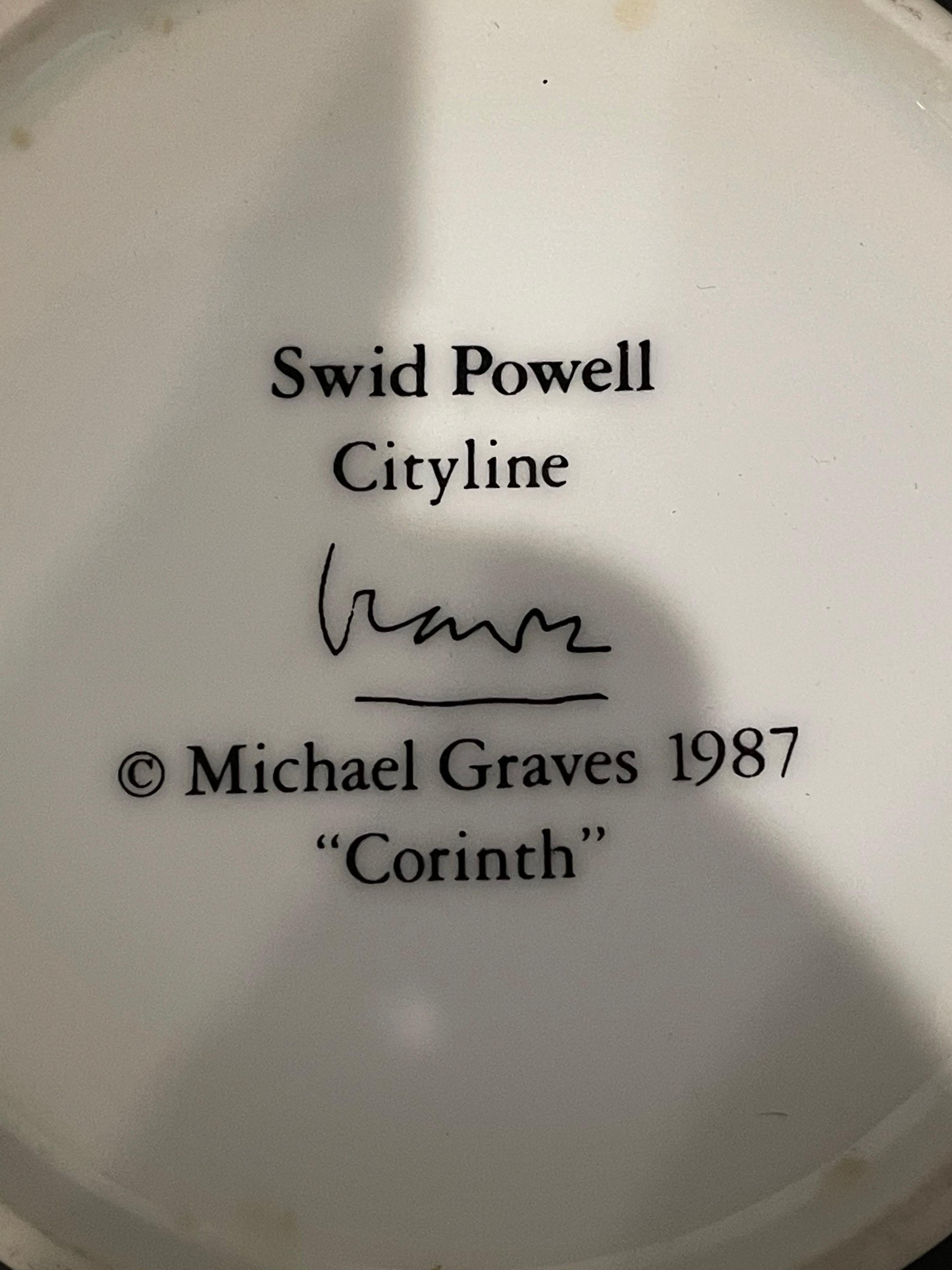 swid powell plates