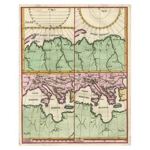 Curious Map of the Laptev Sea 'Arctic Ocean' and the Mediterranean, ca.1700