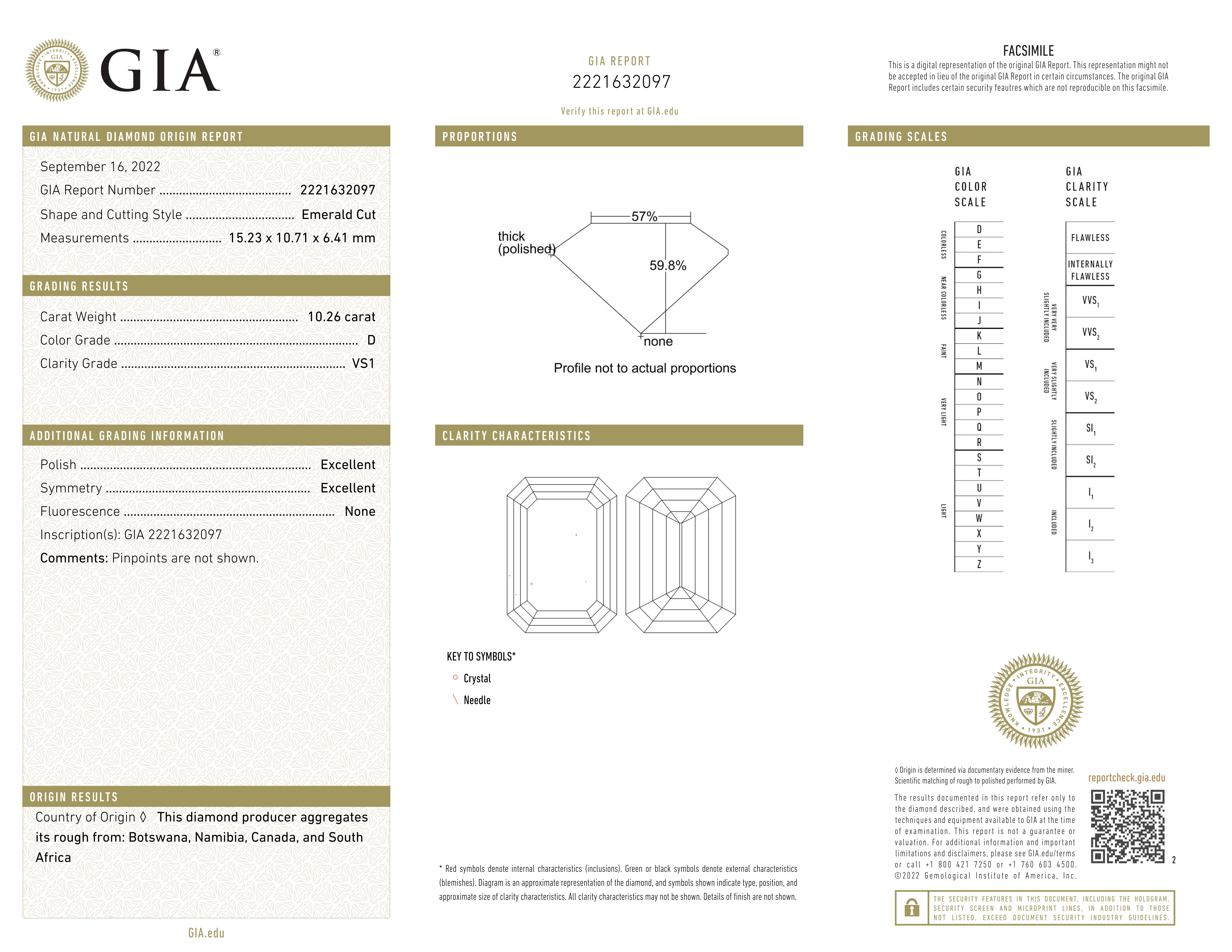 Custom-Cut GIA Certified Type IIA Diamond 10 Carat Emerald Cut Diamond Ring In New Condition For Sale In Chicago, IL