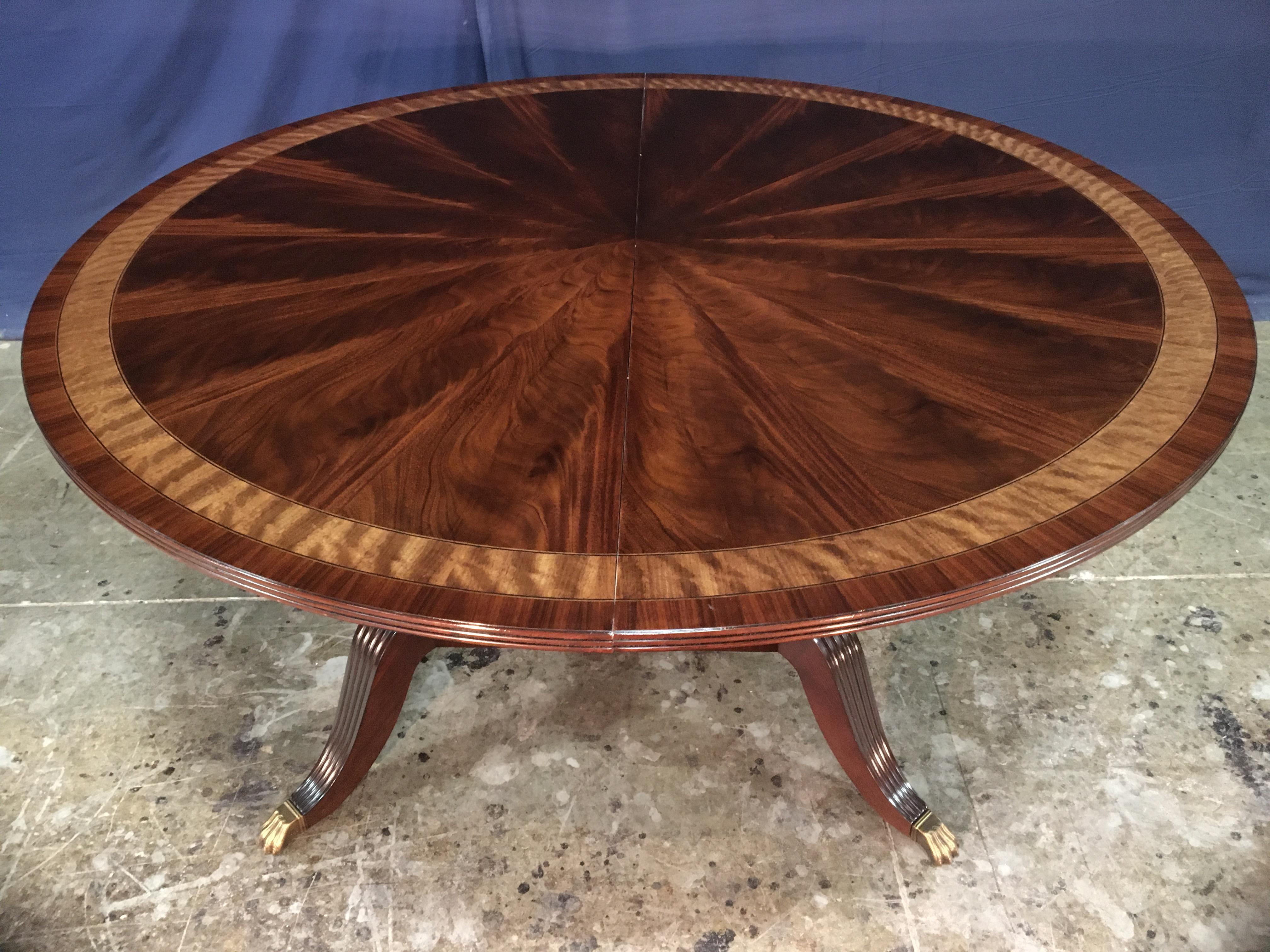 Contemporary Custom Round Mahogany Regency Style Dining Table by Leighton Hall For Sale