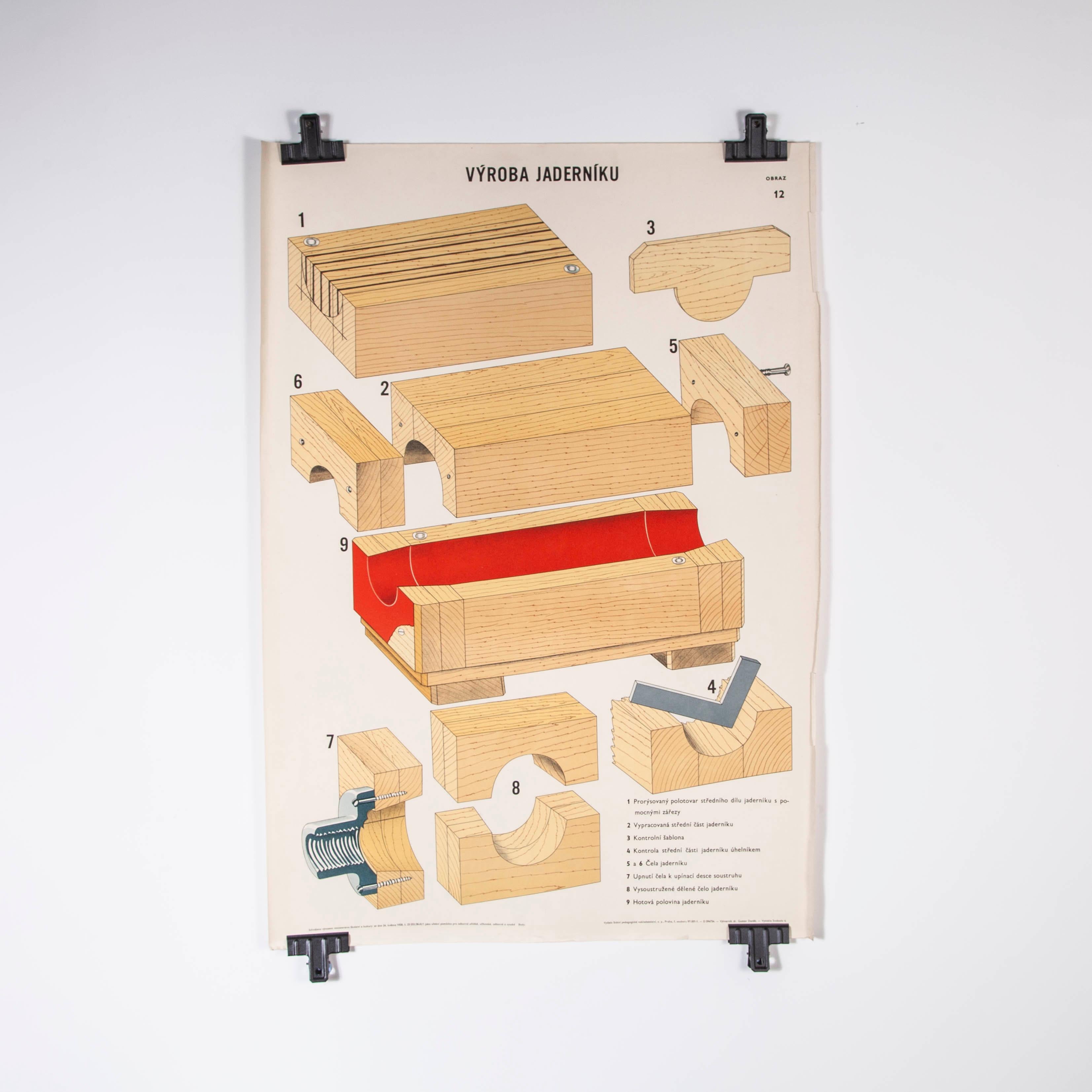 Late 20th Century Czech Technical Industrial Drawing, Foundry Mould Engineering Poster, 11 For Sale