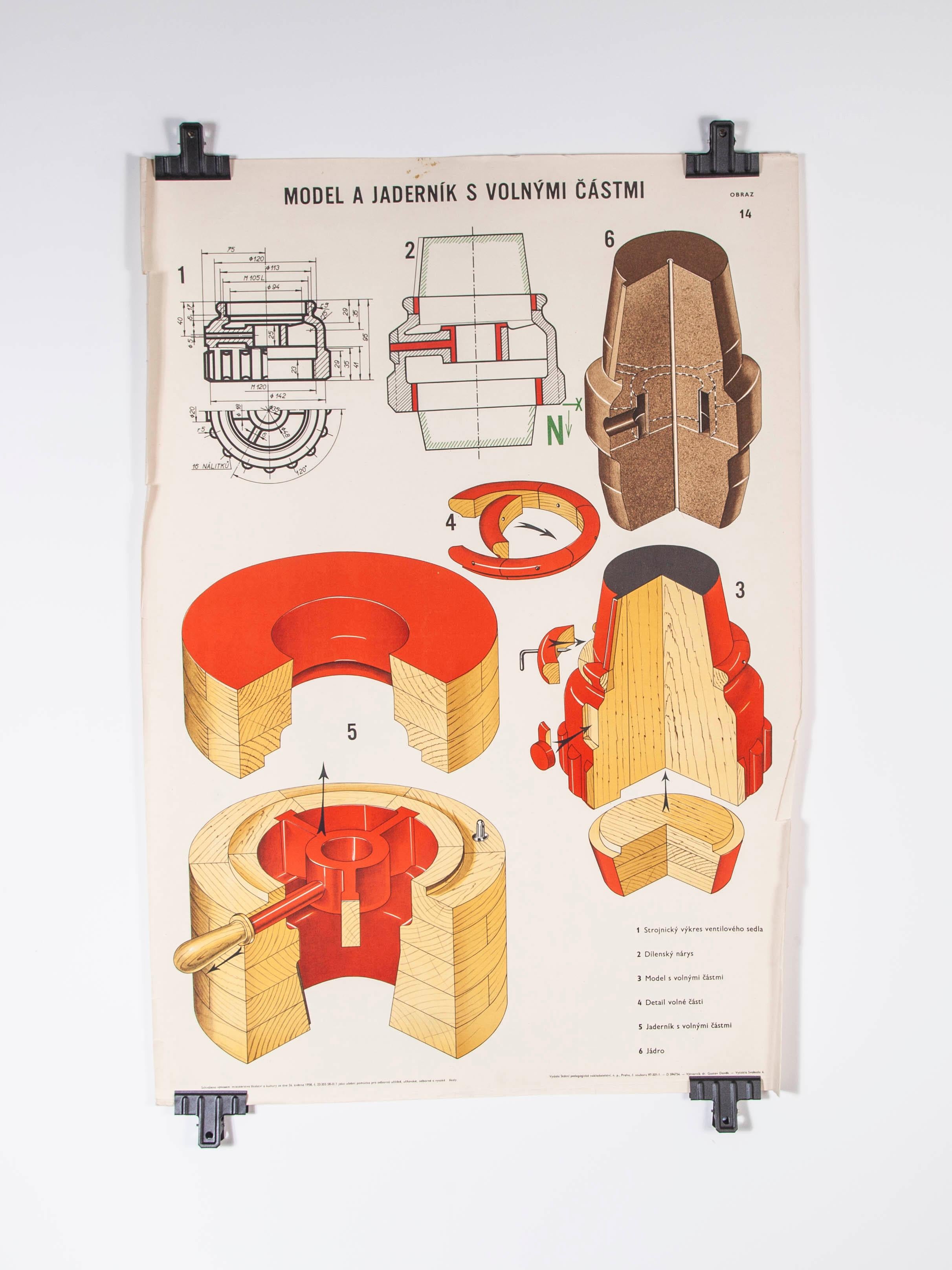 Czech Technical Industrial drawing, foundry mould engineering poster, 13

Sourced from an old engineering workshop in the Czech Republic, an amazing series of technical industrial drawings explaining the process of sand casting and creating the