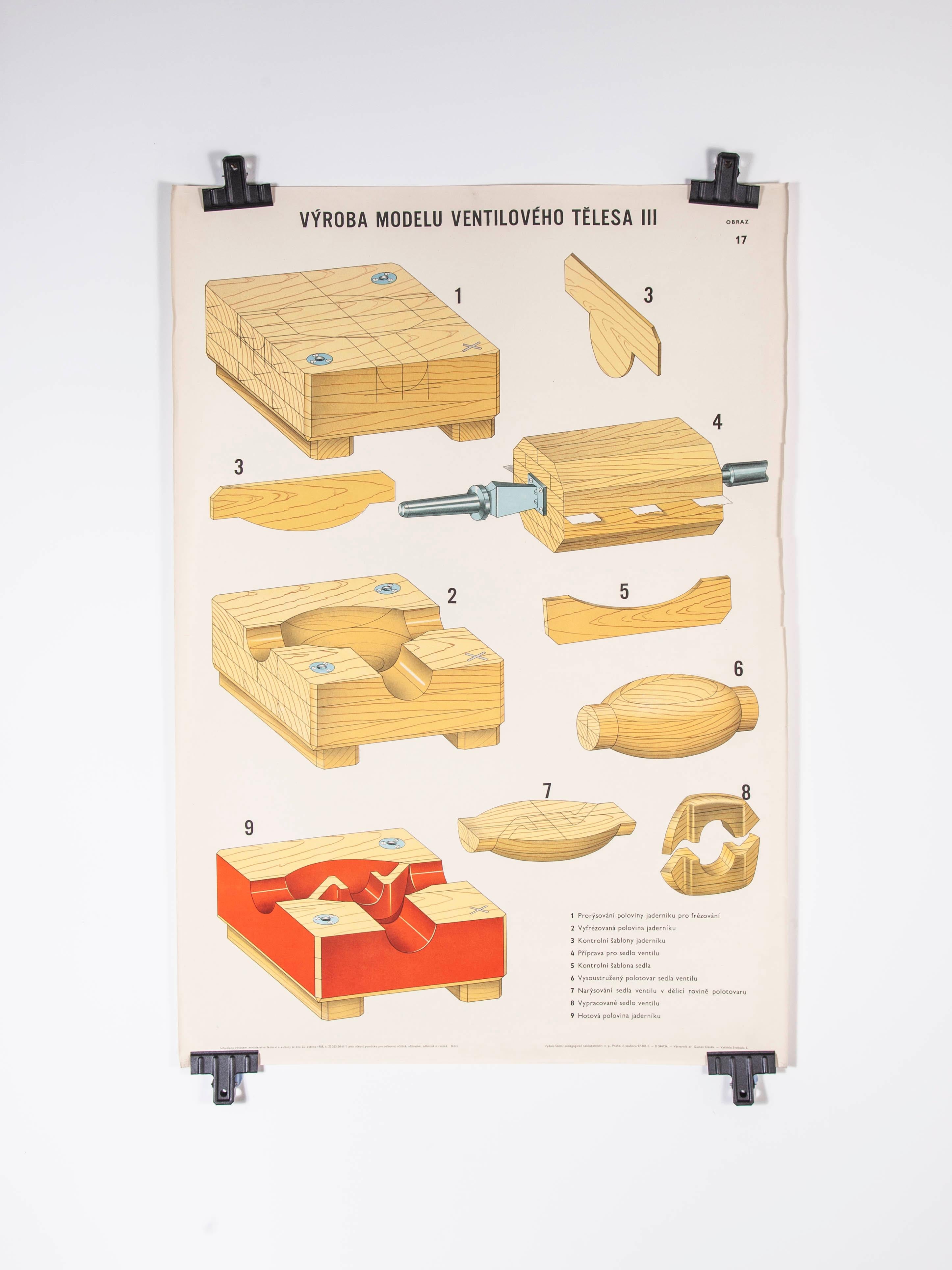 Czech Technical Industrial drawing, foundry mould engineering poster, 17

Sourced from an old engineering workshop in the Czech Republic, an amazing series of technical industrial drawings explaining the process of sand casting and creating the