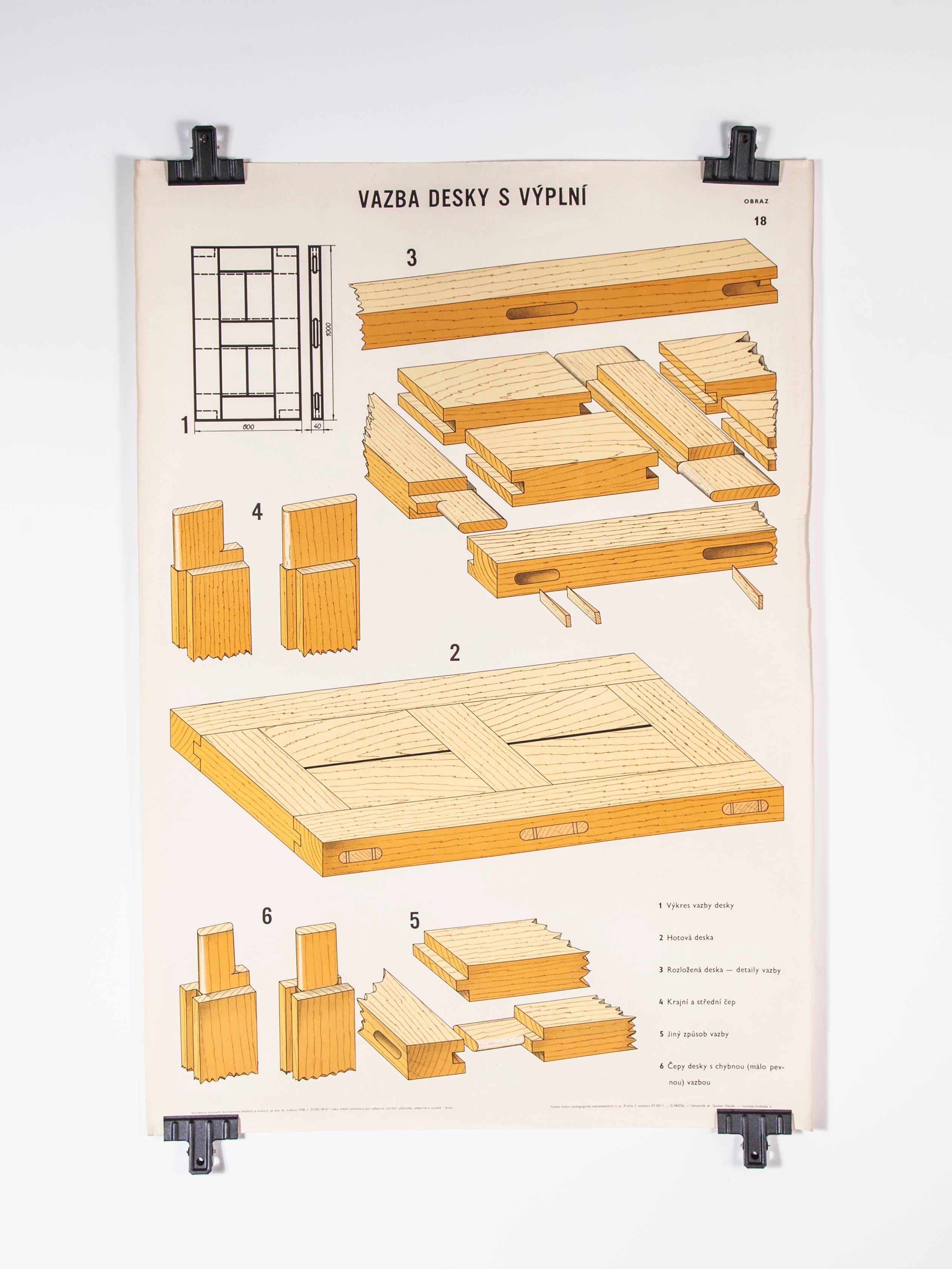 Czech technical industrial drawing, foundry mould engineering poster – 18

Sourced from an old engineering workshop in the Czech Republic, an amazing series of technical Industrial drawings explaining the process of sand casting and creating the