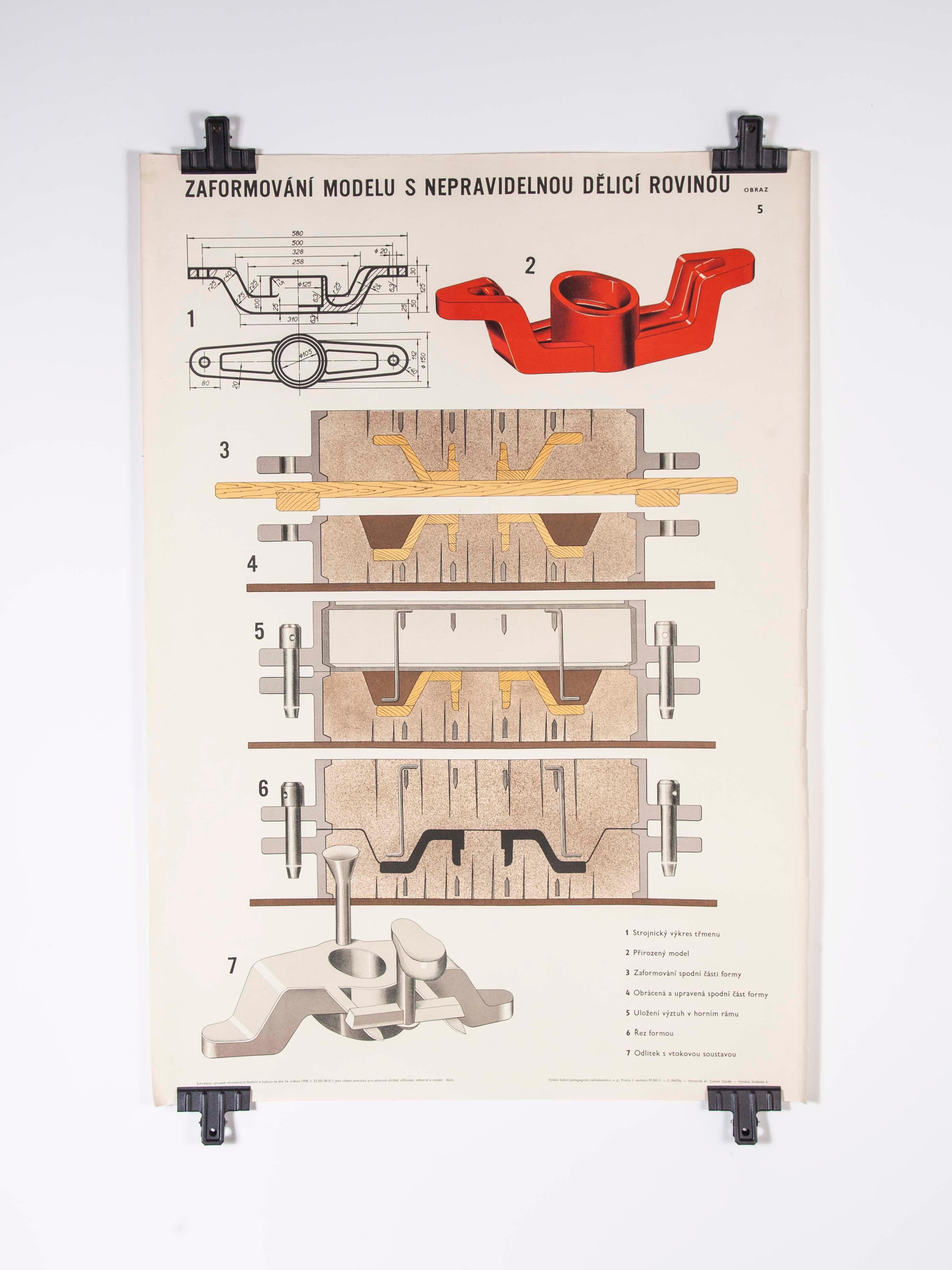 Czech technical industrial drawing, foundry mould engineering poster – 25

Sourced from an old engineering workshop in the Czech Republic, an amazing series of technical Industrial drawings explaining the process of sand casting and creating the