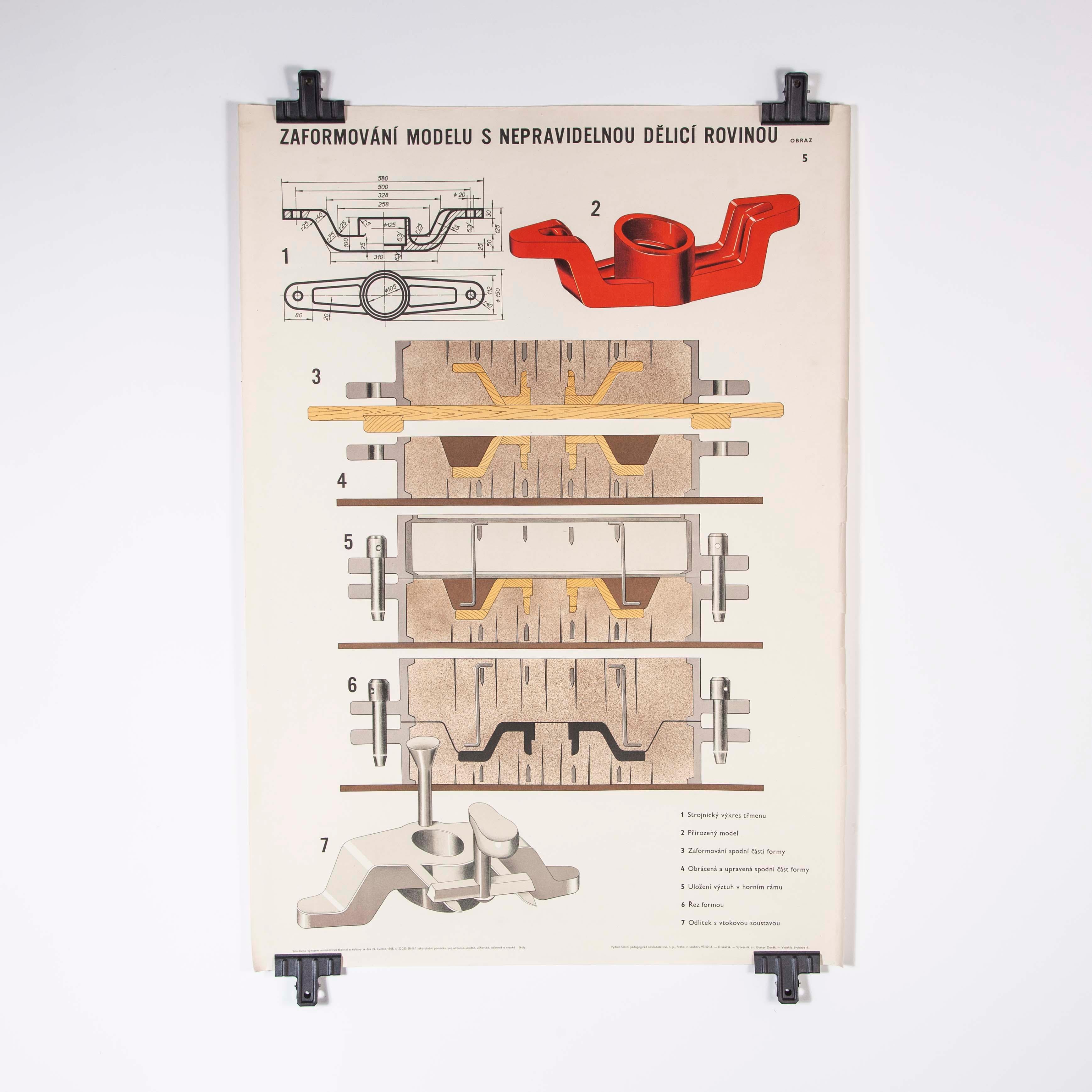 Late 20th Century Czech Technical Industrial Drawing, Foundry Mould Engineering Poster, 25 For Sale