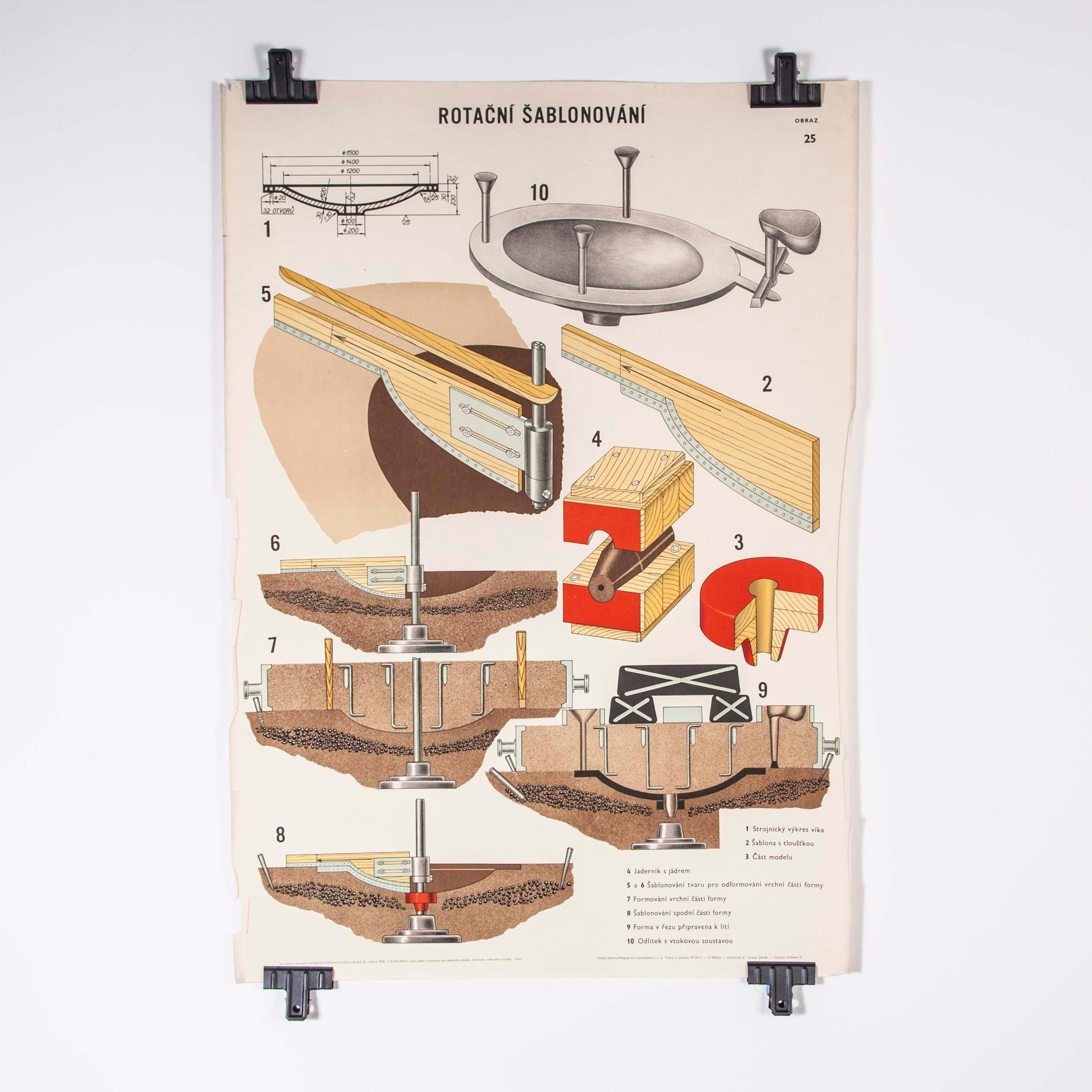 Late 20th Century Czech Technical Industrial Drawing, Foundry Mould Engineering Poster, 26 For Sale
