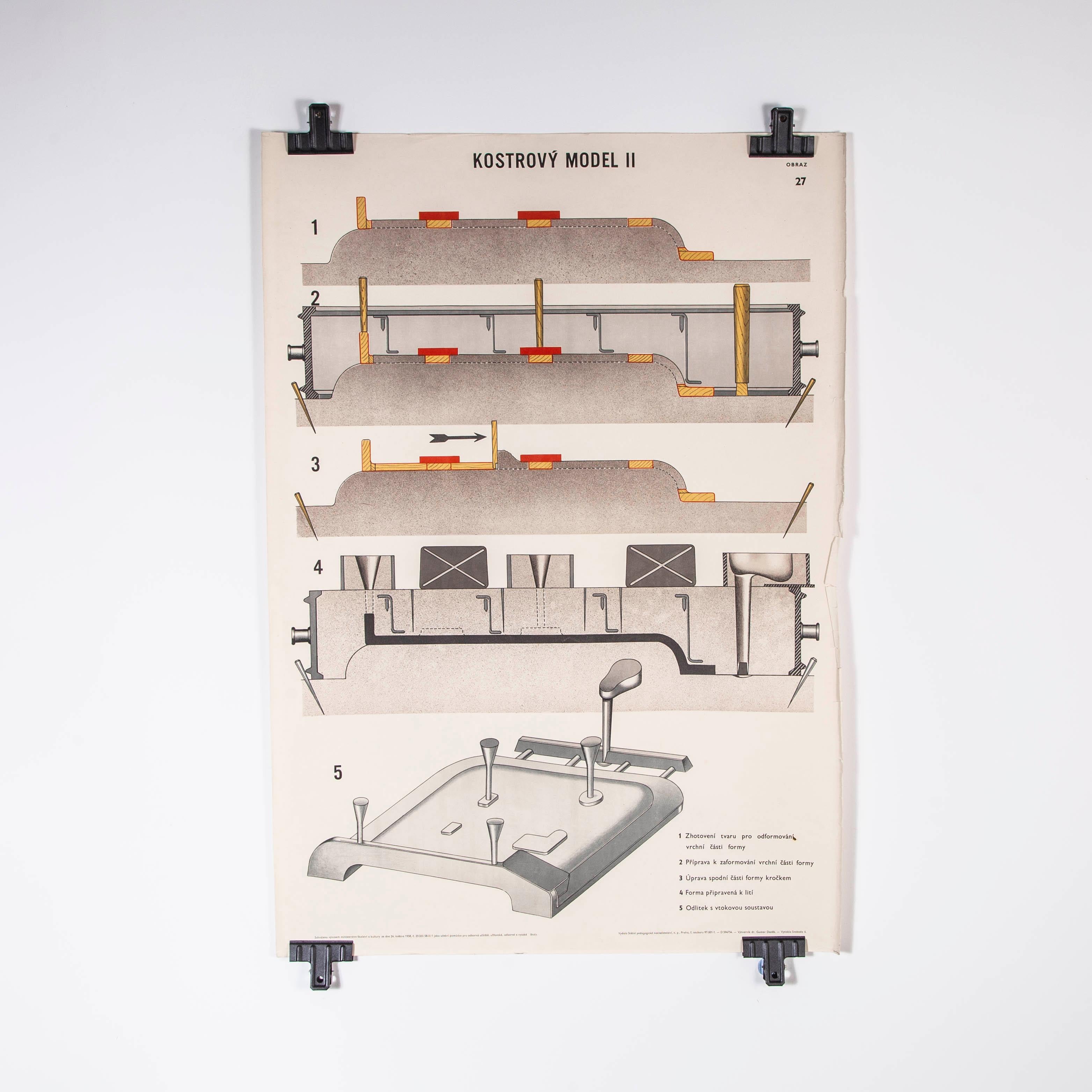 Czech Technical Industrial Drawing, Foundry Mould Engineering Poster, 28 In Good Condition For Sale In Hook, Hampshire