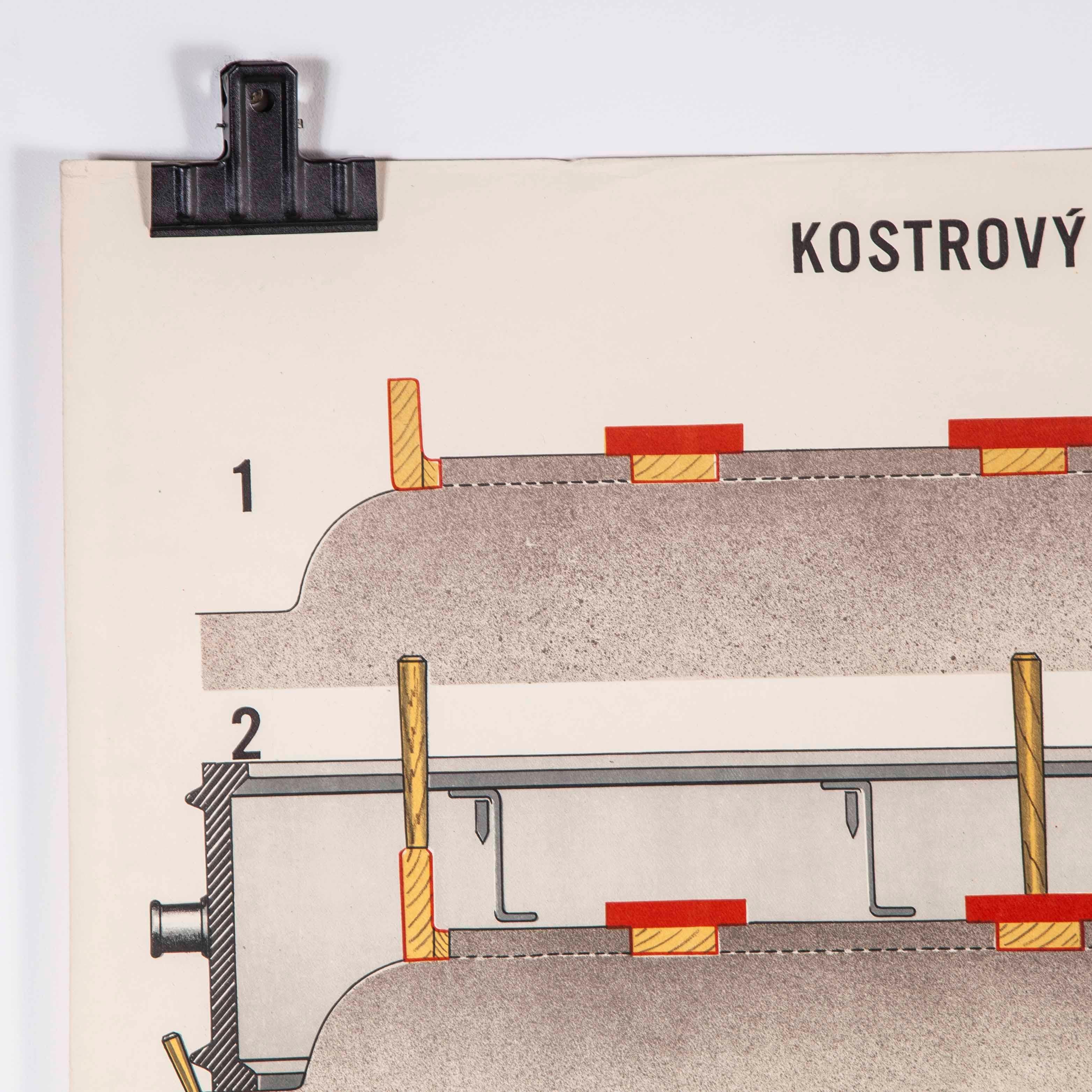 Late 20th Century Czech Technical Industrial Drawing, Foundry Mould Engineering Poster, 28 For Sale