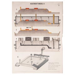 Dessin industriel technique tchèque:: Affiche sur l'ingénierie des moules de fonderie:: 28