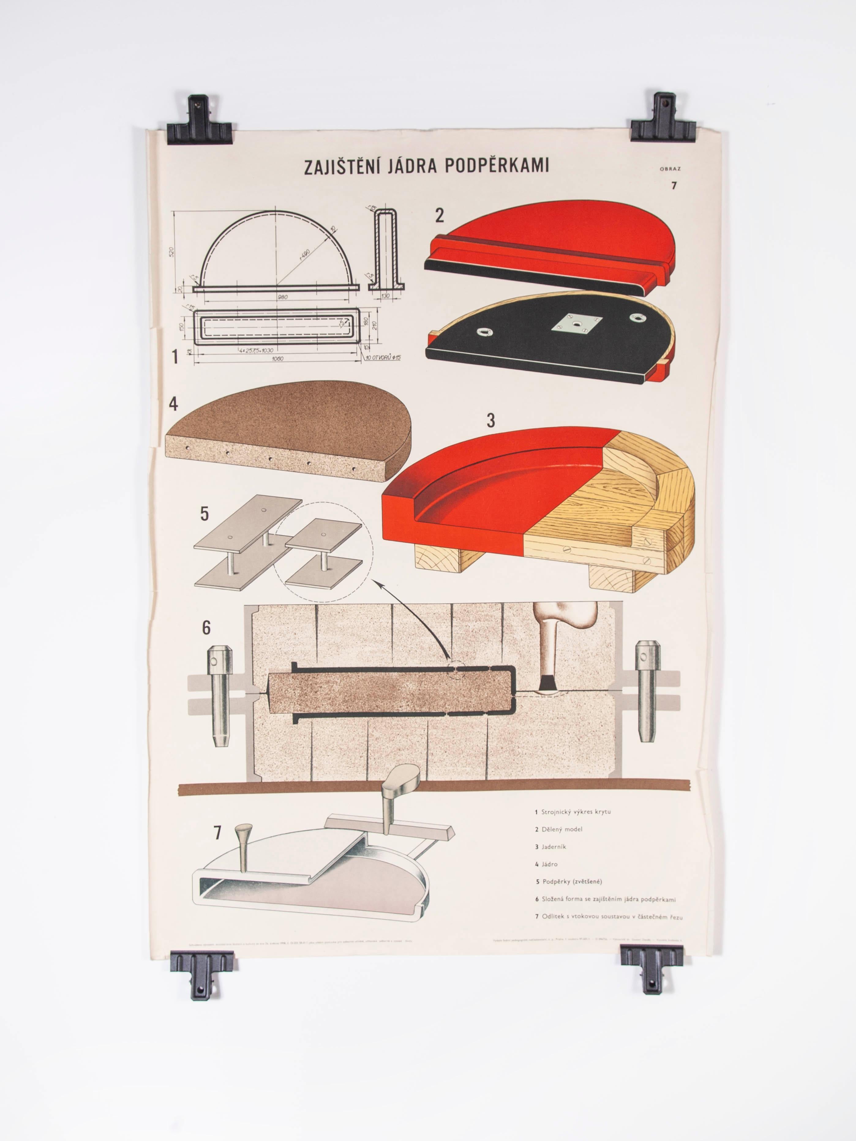 Czech Technical Industrial drawing, foundry mould engineering poster, 3

Sourced from an old engineering workshop in the Czech Republic, an amazing series of technical industrial drawings explaining the process of sand casting and creating the