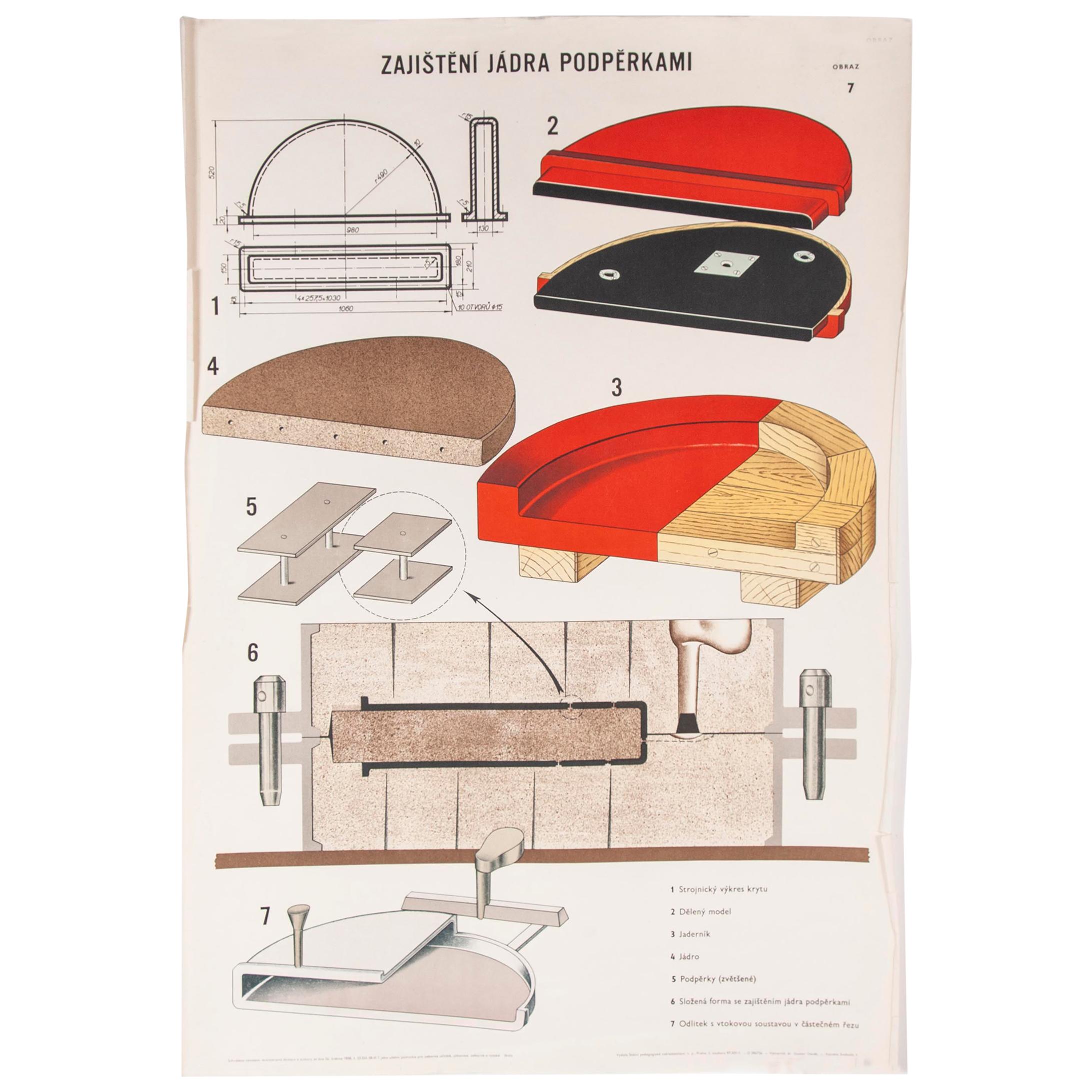 Czech Technical Industrial Drawing, Foundry Mould Engineering Poster, 3 For Sale