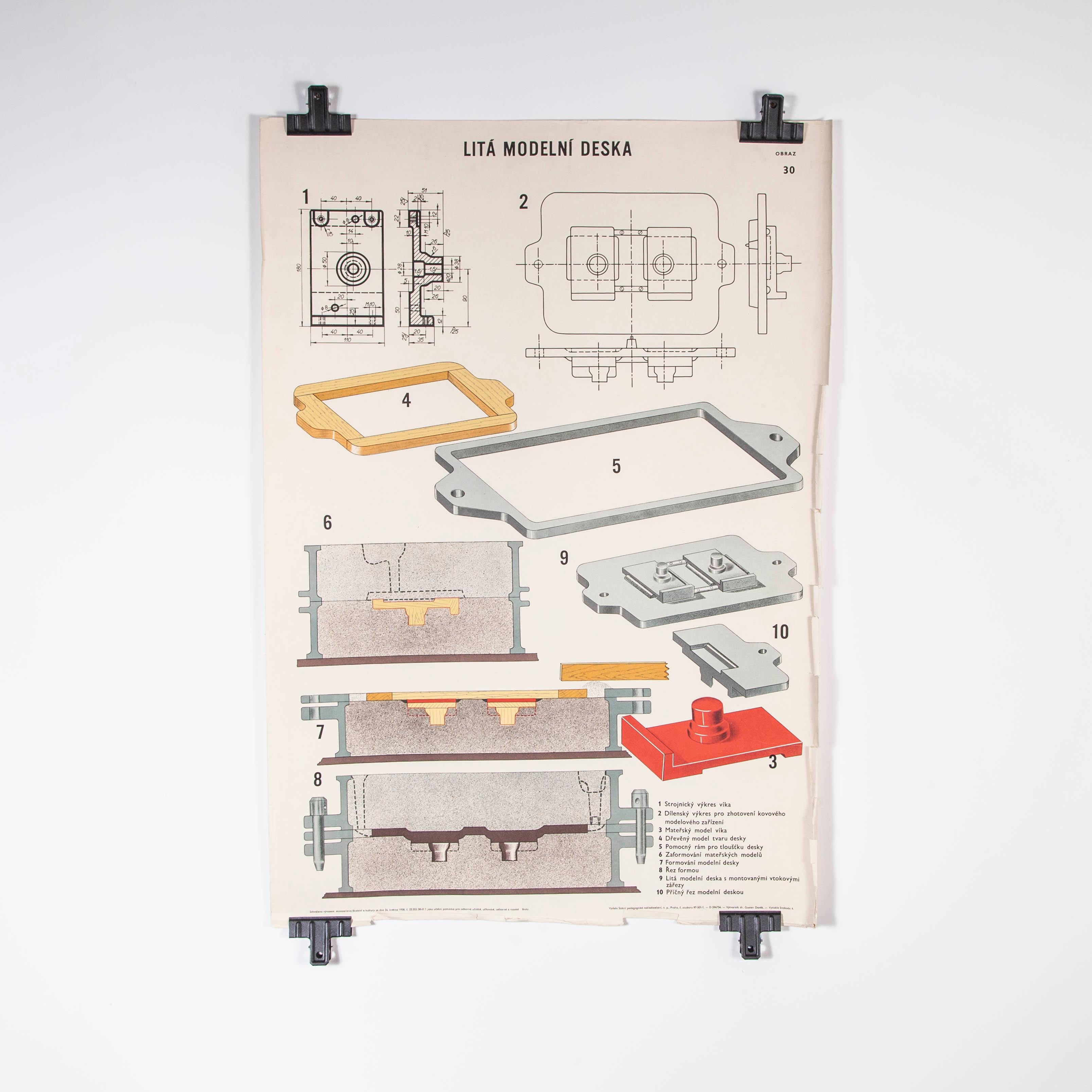 Late 20th Century Czech Technical Industrial Drawing, Foundry Mould Engineering Poster, 33 For Sale