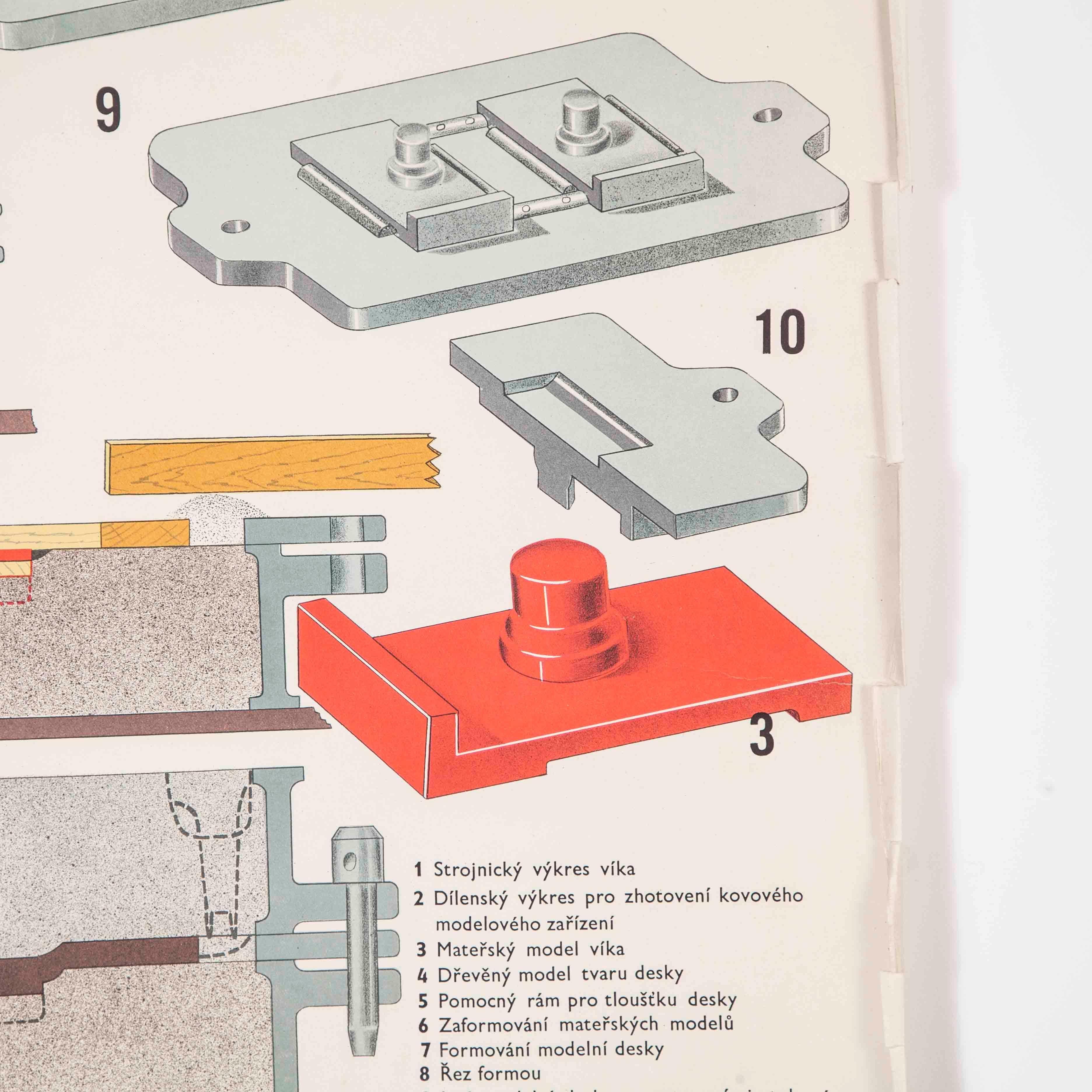 Czech Technical Industrial Drawing, Foundry Mould Engineering Poster, 33 For Sale 3