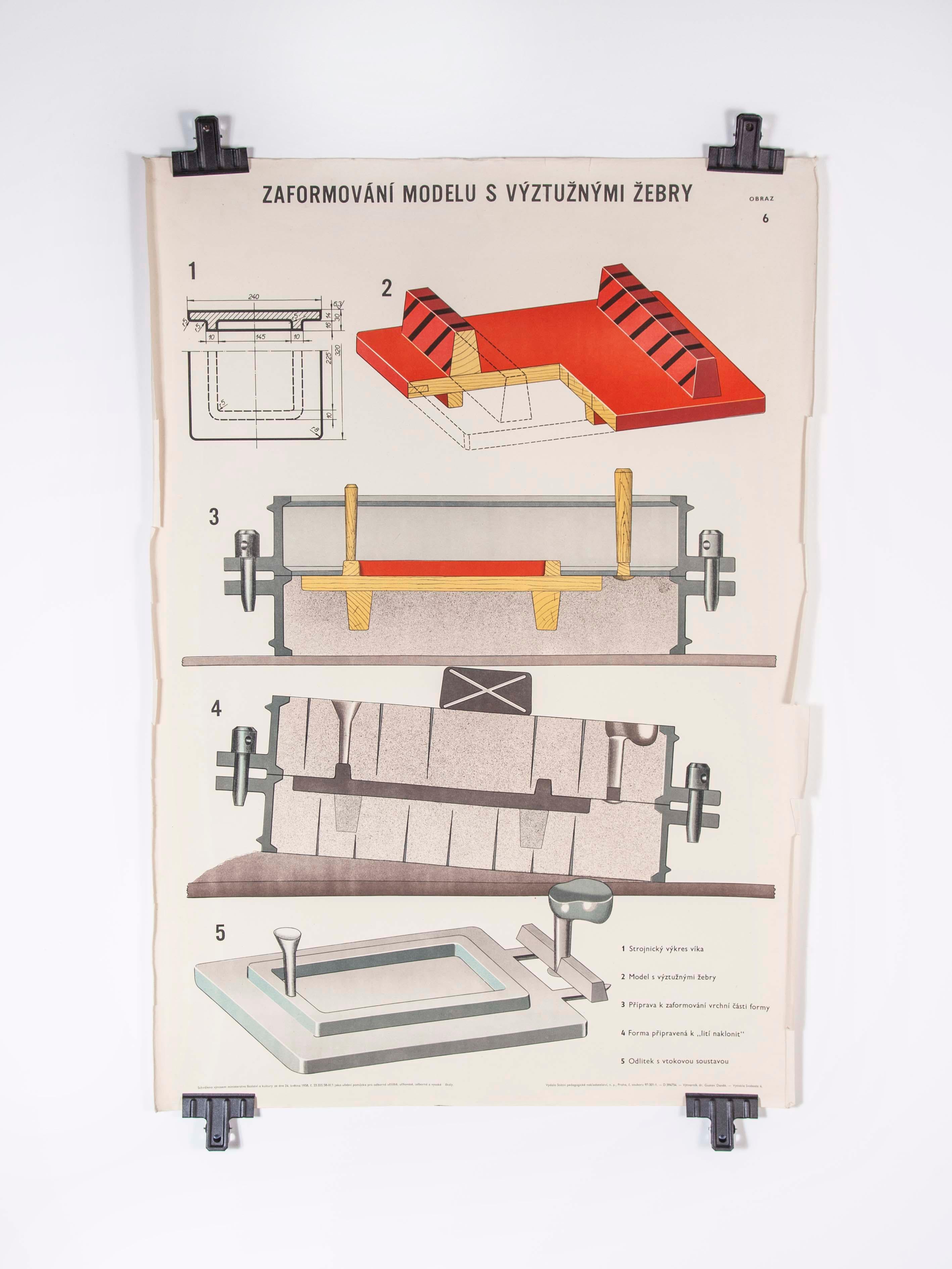 Czech technical industrial drawing, foundry Mould engineering poster – 4

Sourced from an old engineering workshop in the Czech Republic, an amazing series of technical Industrial drawings explaining the process of sand casting and creating the