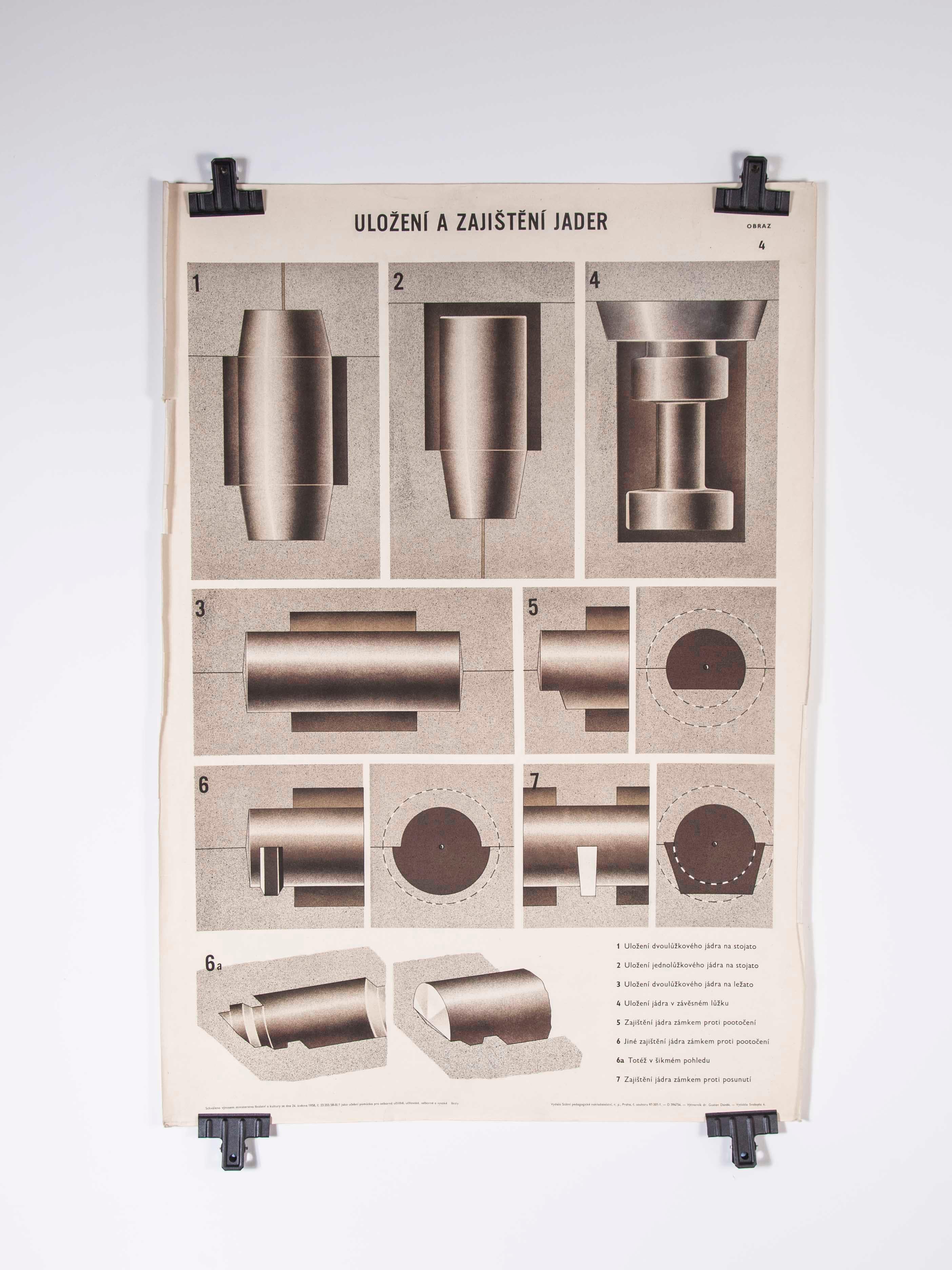 Czech Technical Industrial drawing, foundry mould engineering poster, 5

Sourced from an old engineering workshop in the Czech Republic, an amazing series of technical industrial drawings explaining the process of sand casting and creating the