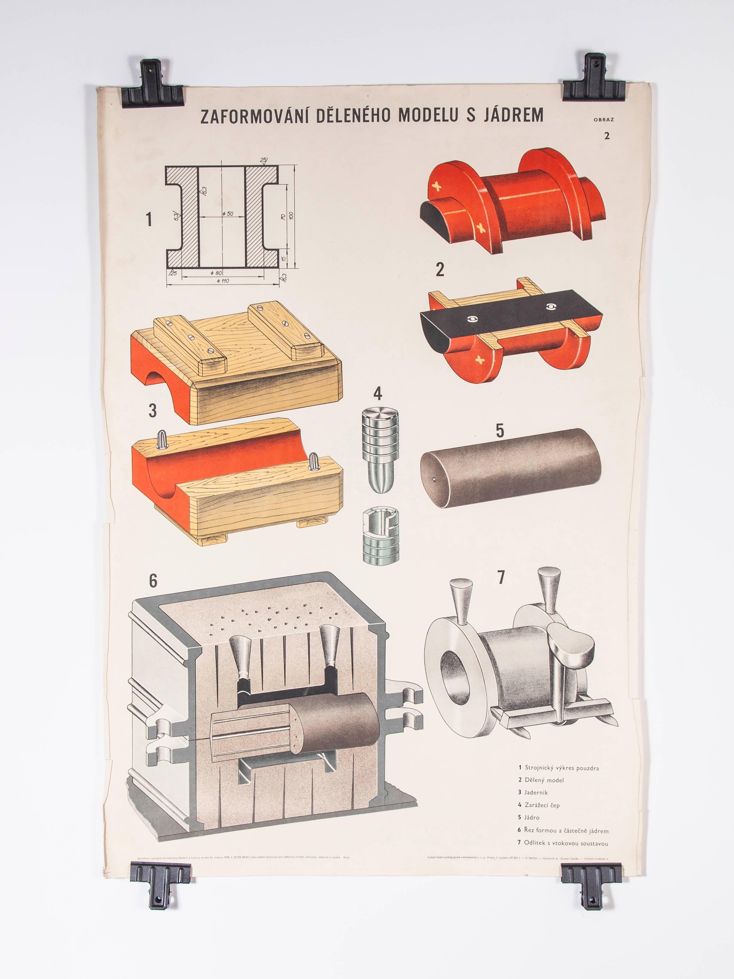 Czech technical industrial drawing – foundry mould engineering poster – 7

Sourced from an old engineering workshop in the Czech Republic, an amazing series of technical Industrial drawings explaining the process of sand casting and creating the
