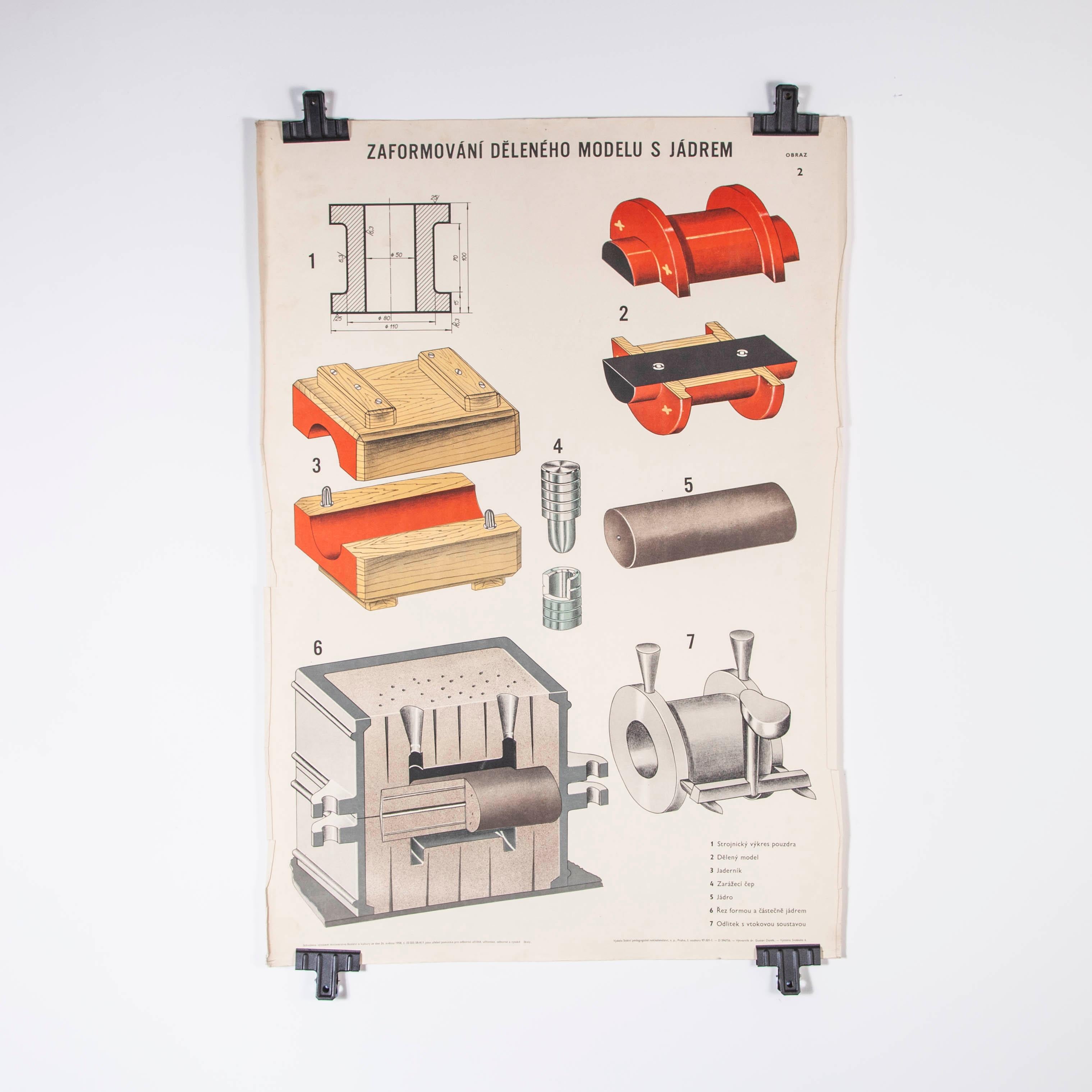 Late 20th Century Czech Technical Industrial Drawing, Foundry Mould Engineering Poster, 7 For Sale