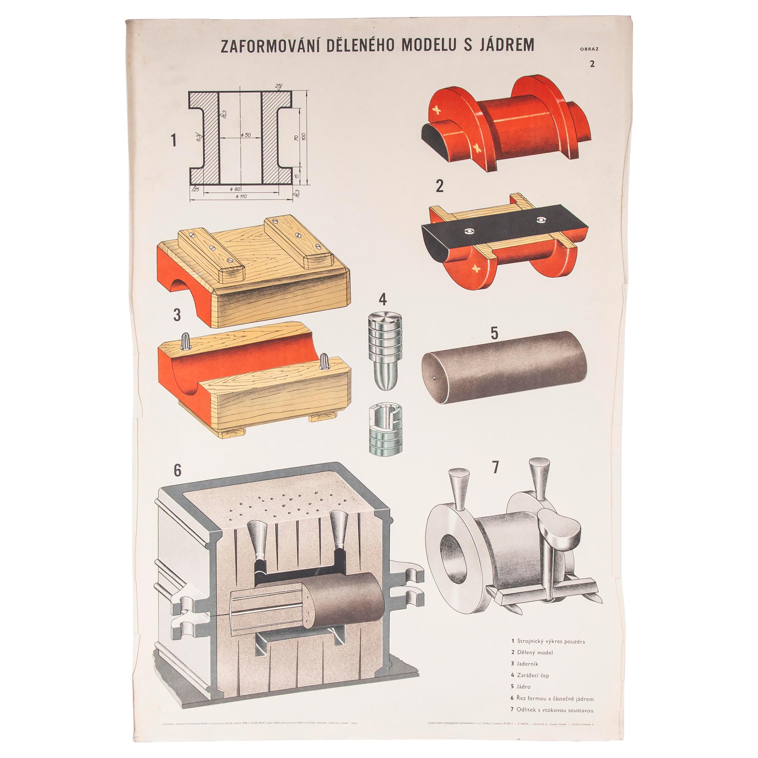Czech Technical Industrial Drawing, Foundry Mould Engineering Poster, 7 For Sale