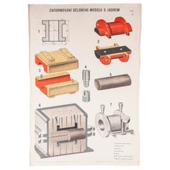 Retro Czech Technical Industrial Drawing, Foundry Mould Engineering Poster, 7