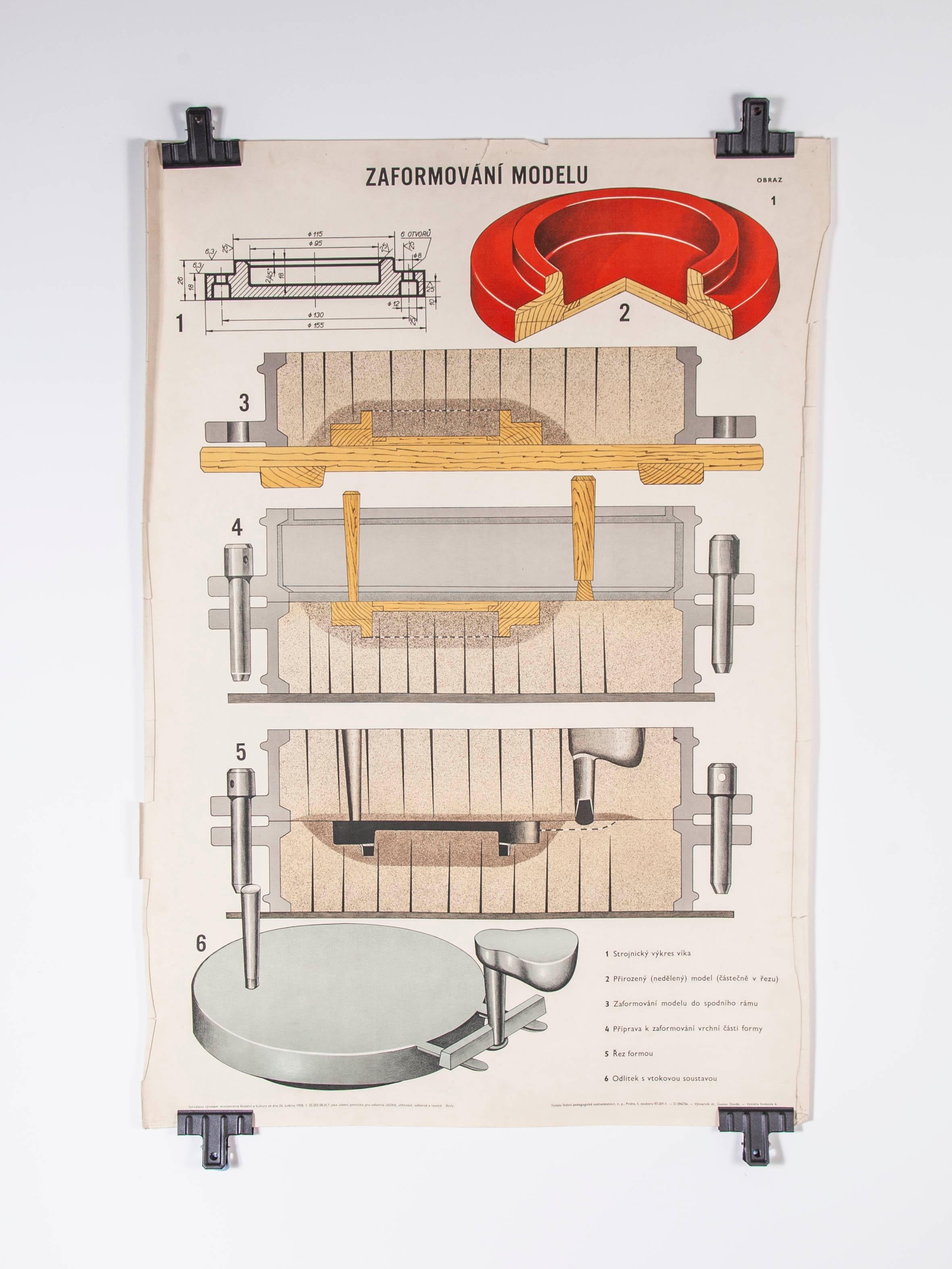 Czech technical industrial drawing, foundry Mould engineering poster – 8

Sourced from an old engineering workshop in the Czech Republic, an amazing series of technical Industrial drawings explaining the process of sand casting and creating the