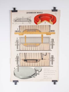 Czech Technical Industrial Drawing, Foundry Mould Engineering Poster, 8