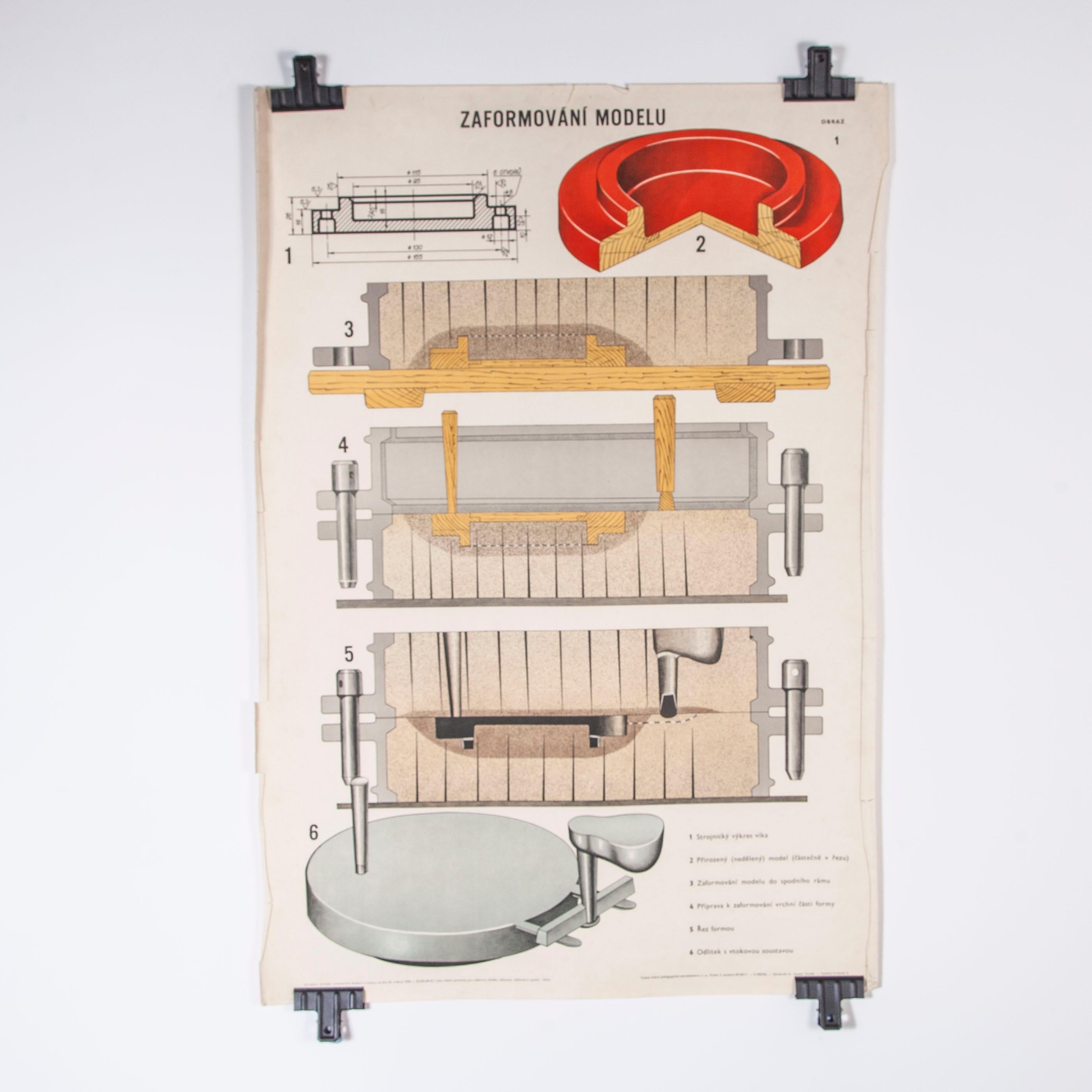 Czech Technical Industrial Drawing, Foundry Mould Engineering Poster, 8 In Good Condition For Sale In Hook, Hampshire