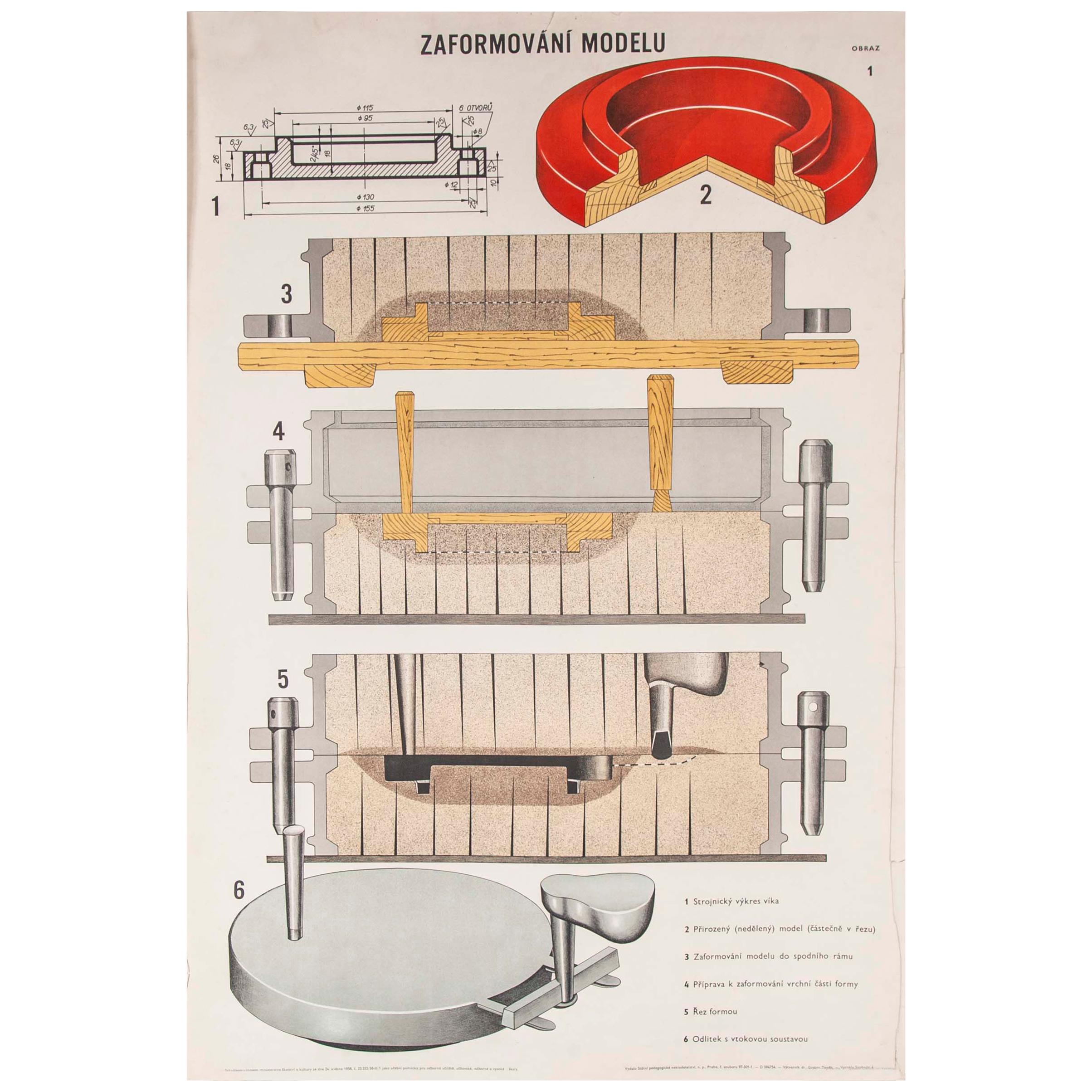 Czech Technical Industrial Drawing, Foundry Mould Engineering Poster, 8 For Sale