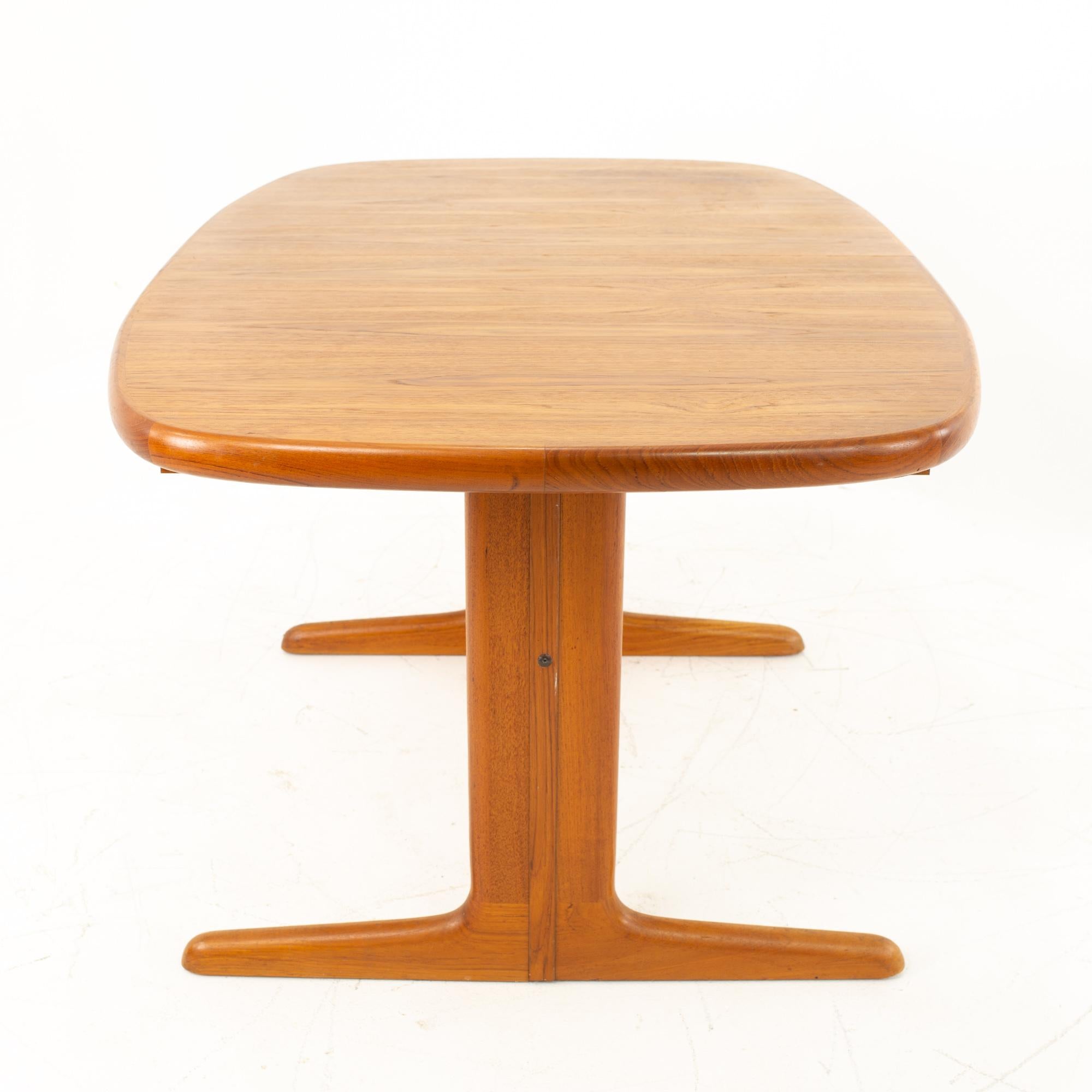 d scan table