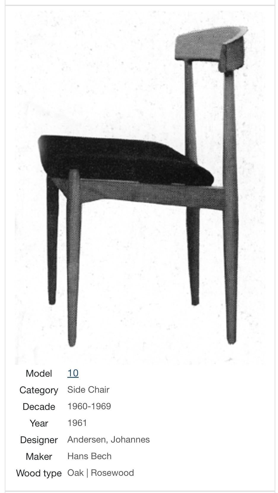 Danish Modern Rosewood Dining Chairs by Johannes Andersen, 1960s. Set of 6. 15
