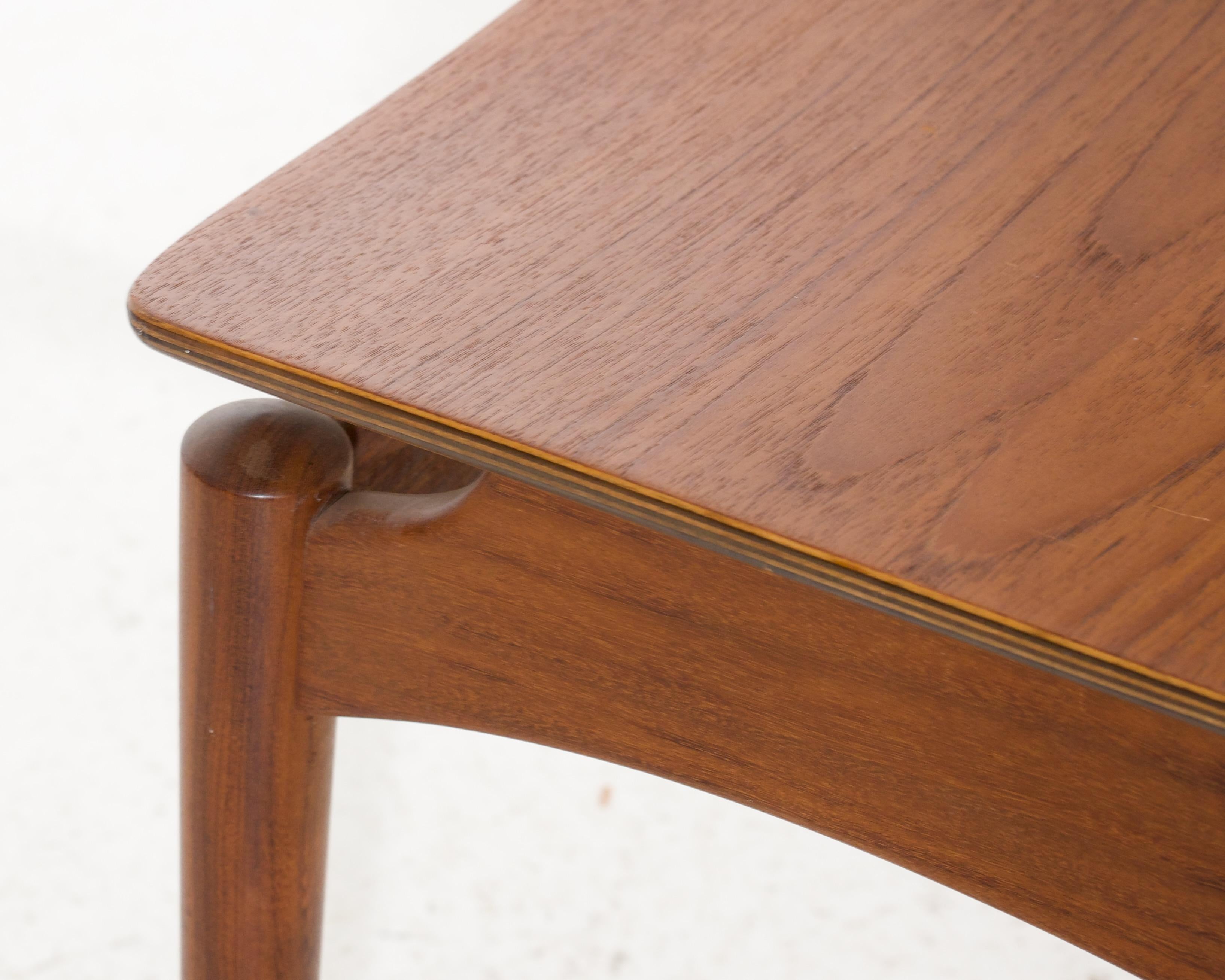Fine Danish stool in teak, probably by one of the famous Danish 1960s architects.