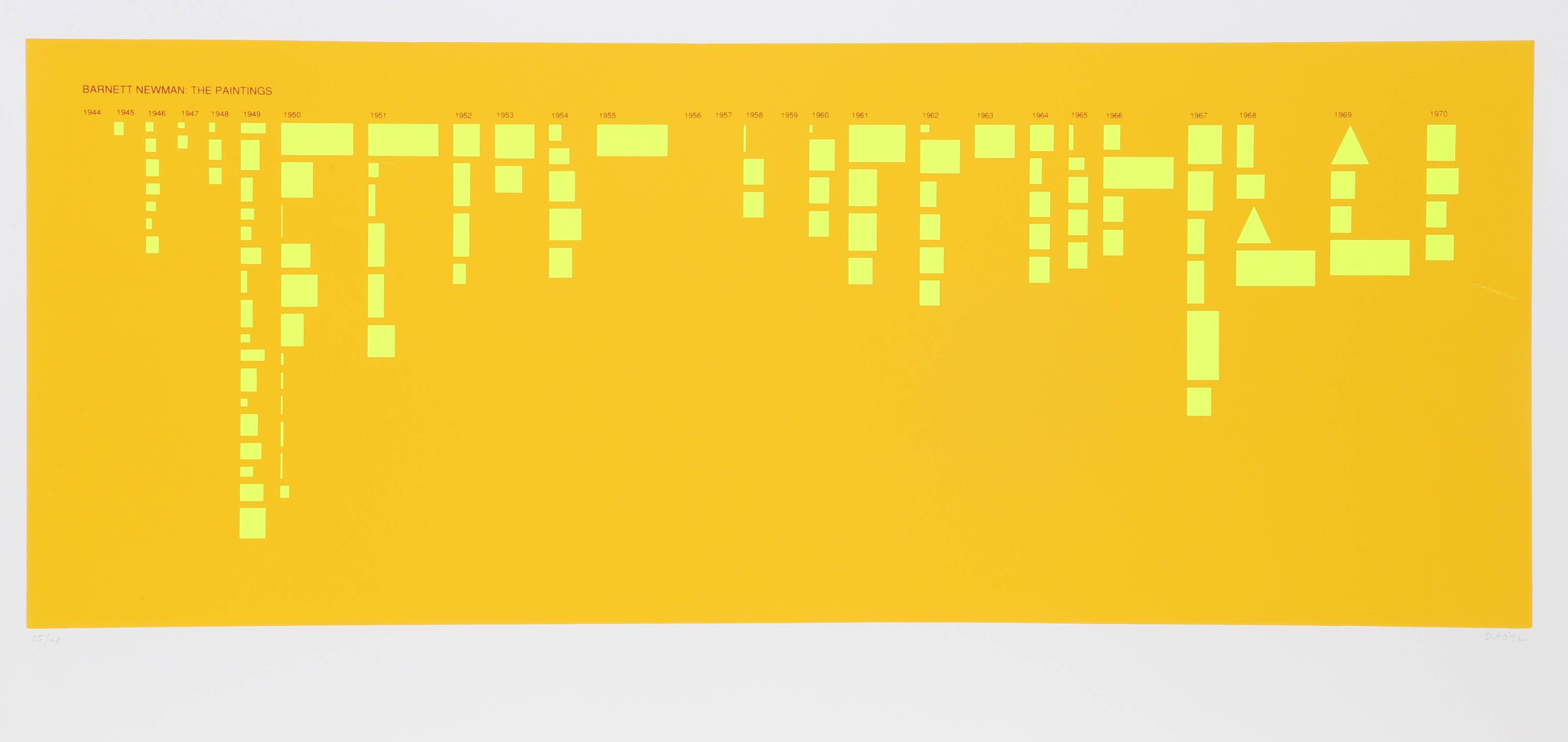 Barnett Newman : The Paintings (jaune), sérigraphie minimaliste de David Diao